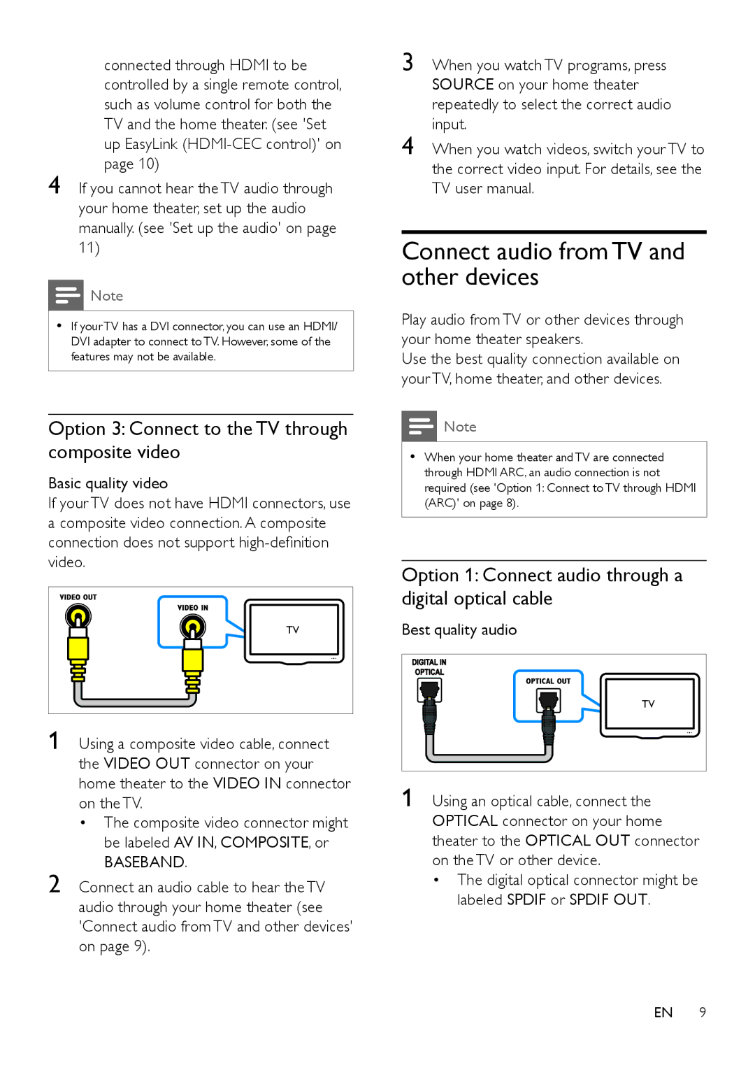 Philips HTD3510 Connect audio from TV and other devices, Option 3 Connect to the TV through composite video, Baseband 