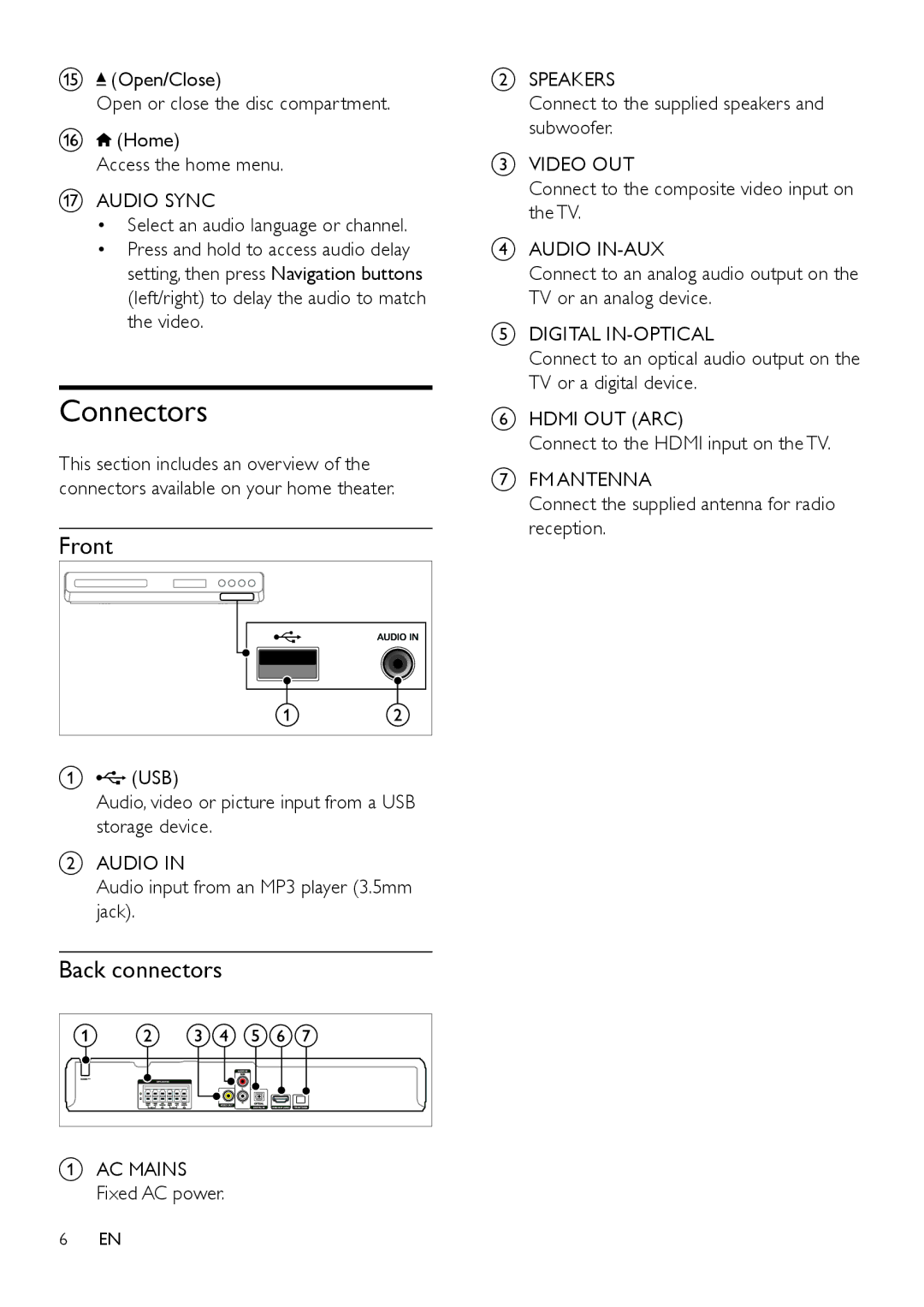 Philips HTD3510, HTD3570, HTD3540 user manual Connectors, Front, Back connectors 