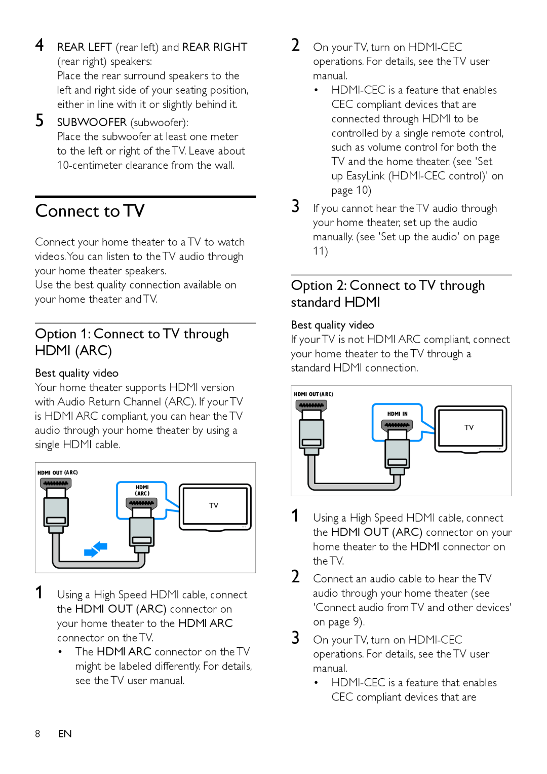Philips HTD3540, HTD3570, HTD3510 Option 1 Connect to TV through HDMI ARC, Option 2 Connect to TV through standard HDMI 