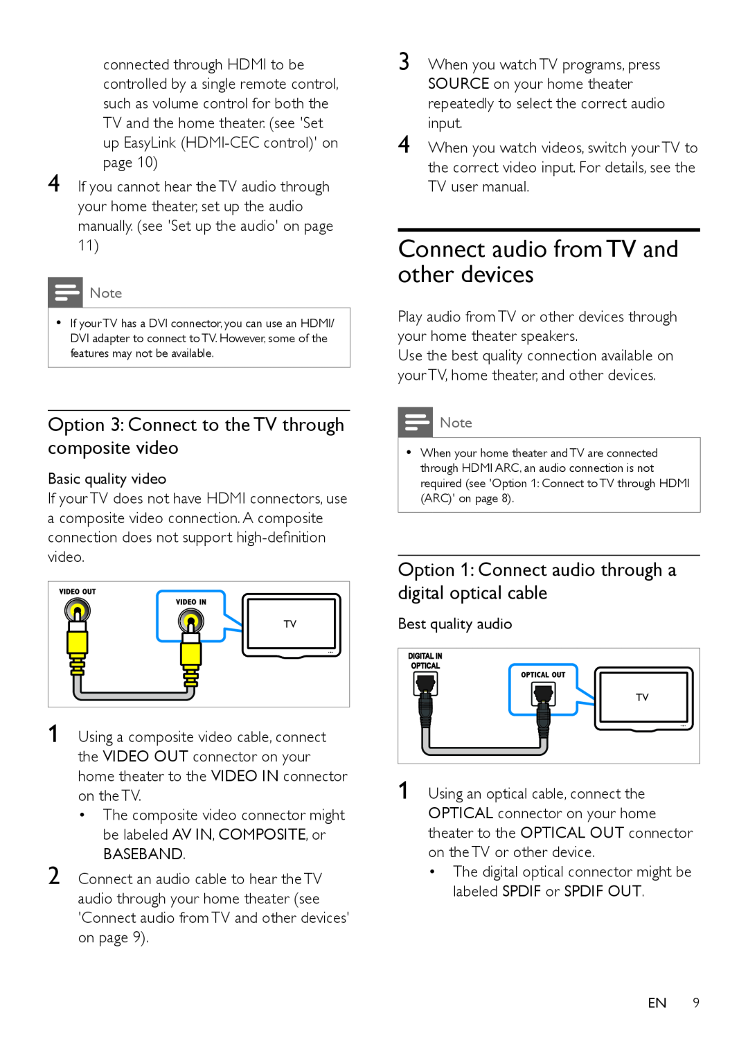 Philips HTD3510, HTD3570, HTD3540 user manual Connect audio from TV and other devices 