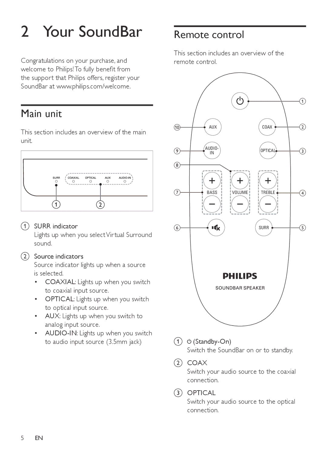 Philips HTL2100G, HTL2100B, HTL2100C, HTL2100S, HTL2100T HTL2100W user manual Your SoundBar, Remote control, Main unit 