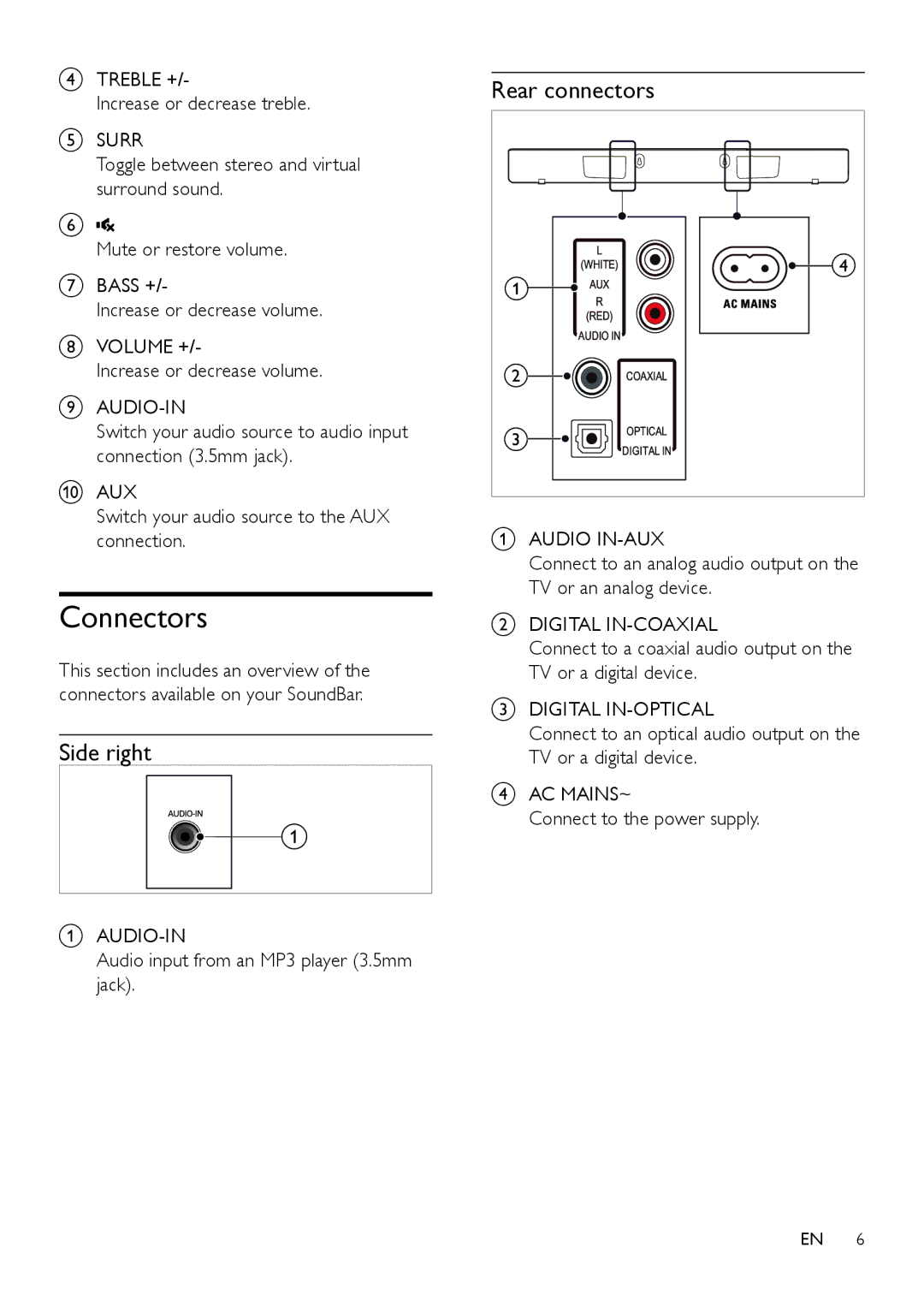 Philips HTL2100B, HTL2100C, HTL2100S, HTL2100T HTL2100W, HTL2100G user manual Connectors, Side right, Rear connectors 