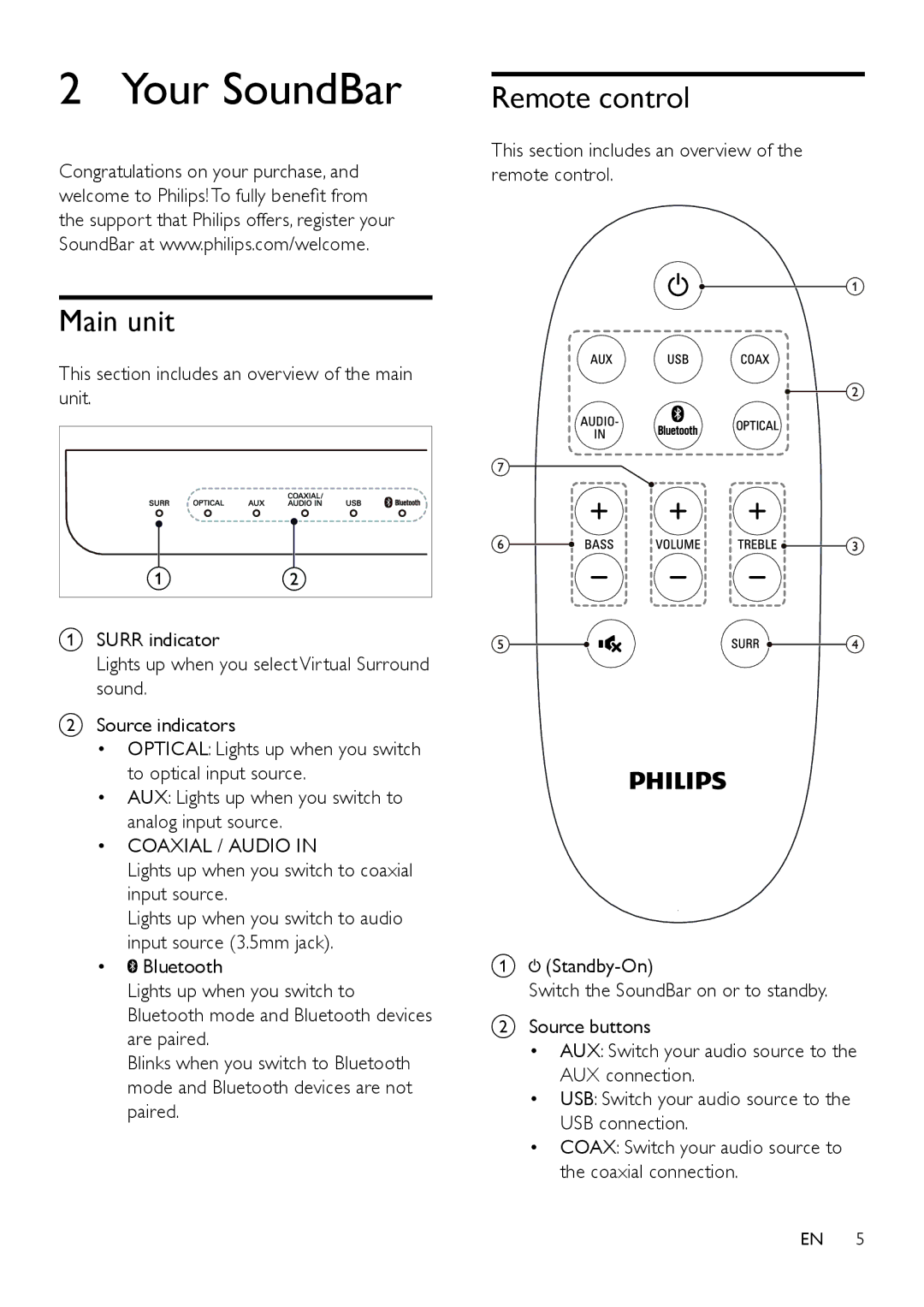 Philips HTL2111A Your SoundBar, Remote control, Main unit, This section includes an overview of the remote control 