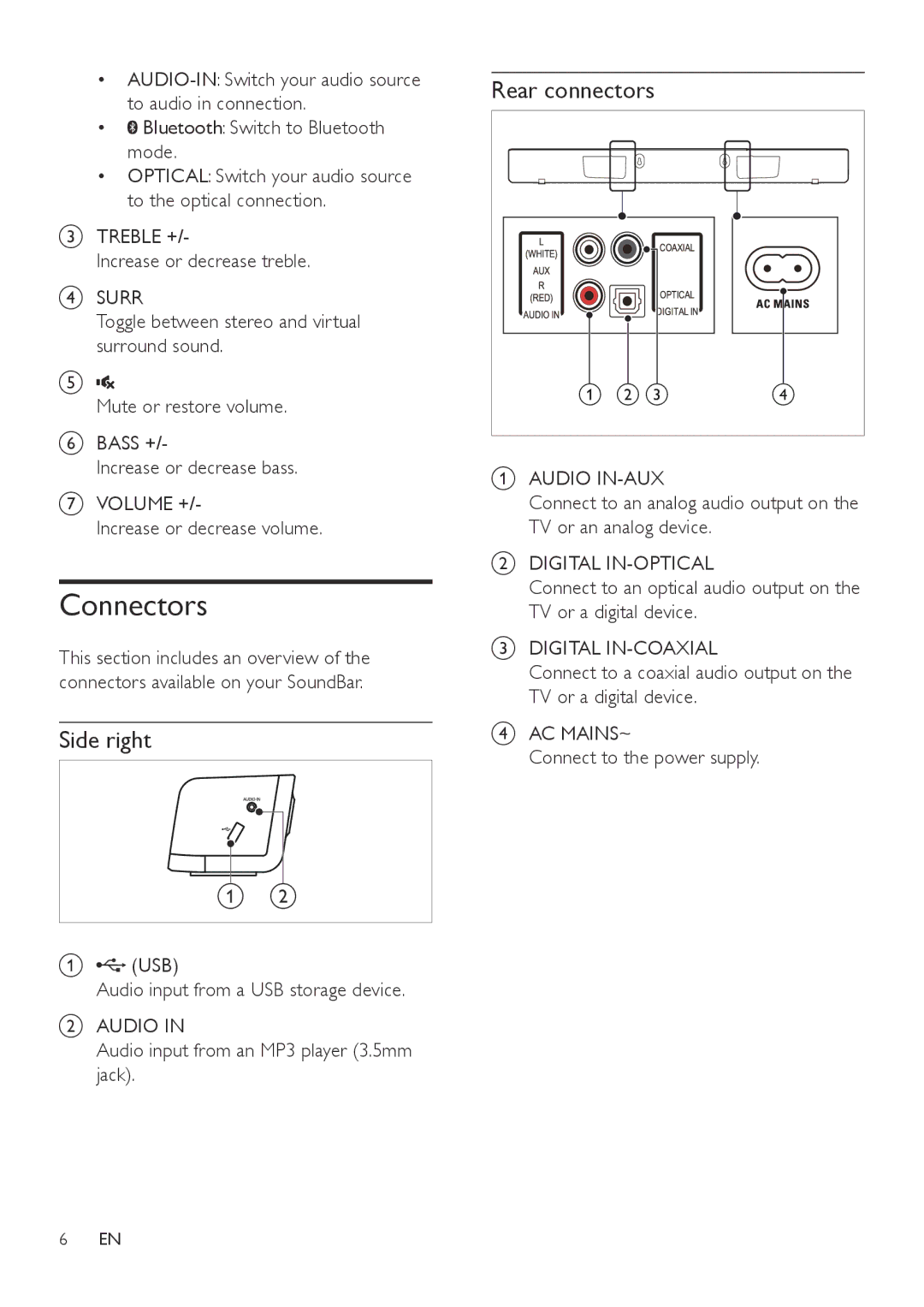 Philips HTL2111A user manual Connectors, Side right, Rear connectors 