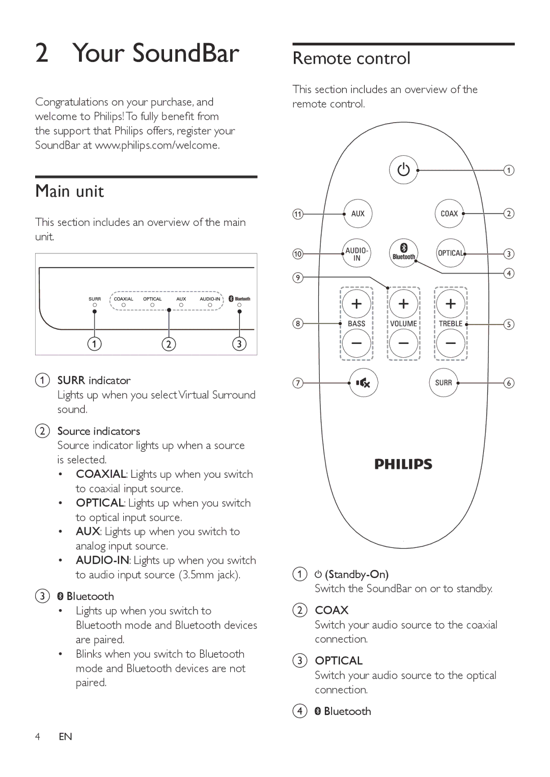 Philips HTL2112, HTL2110 Your SoundBar, Remote control, Main unit, This section includes an overview of the remote control 