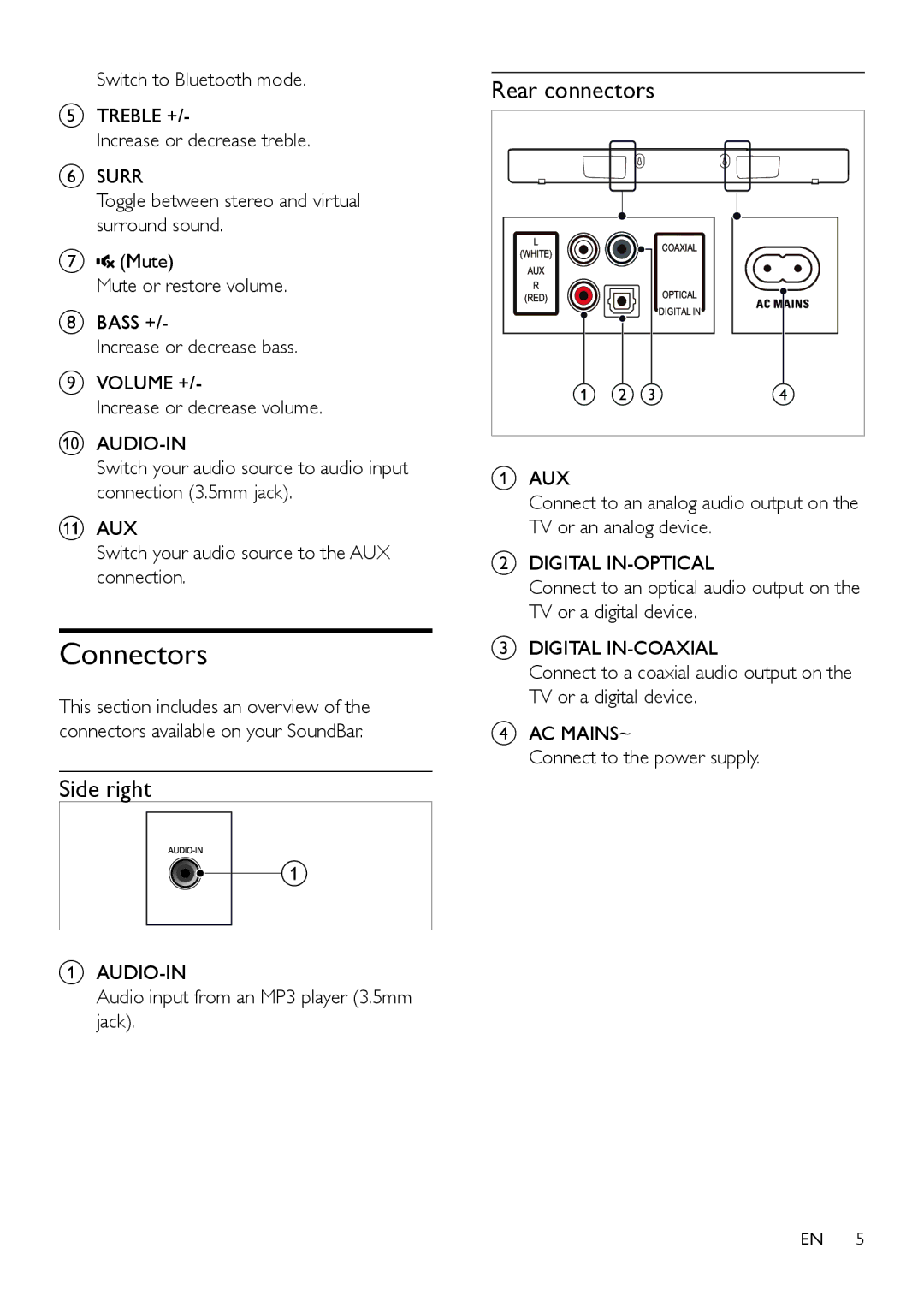 Philips HTL2110, HTL2112 user manual Connectors, Side right, Rear connectors 