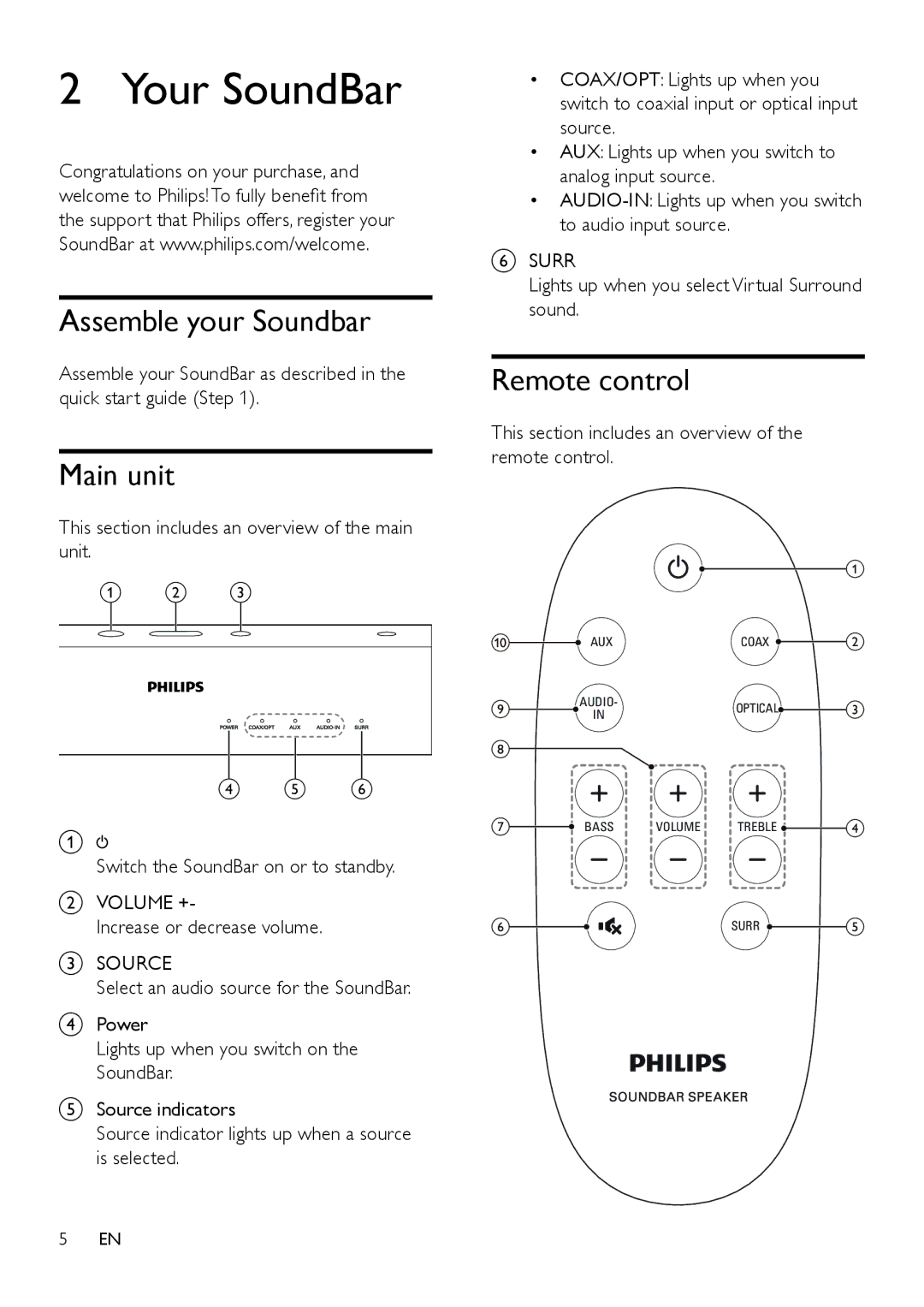 Philips HTL2150 user manual Your SoundBar, Assemble your Soundbar, Main unit, Remote control 