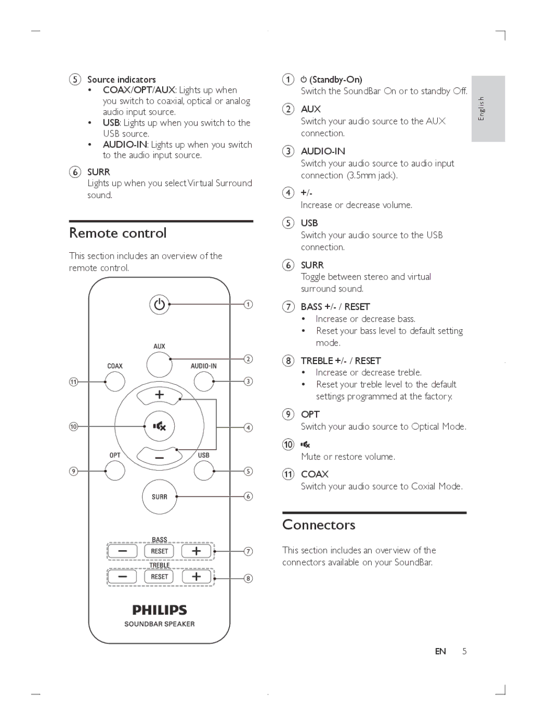 Philips HTL2151F7 manuel dutilisation Remote control, Connectors 