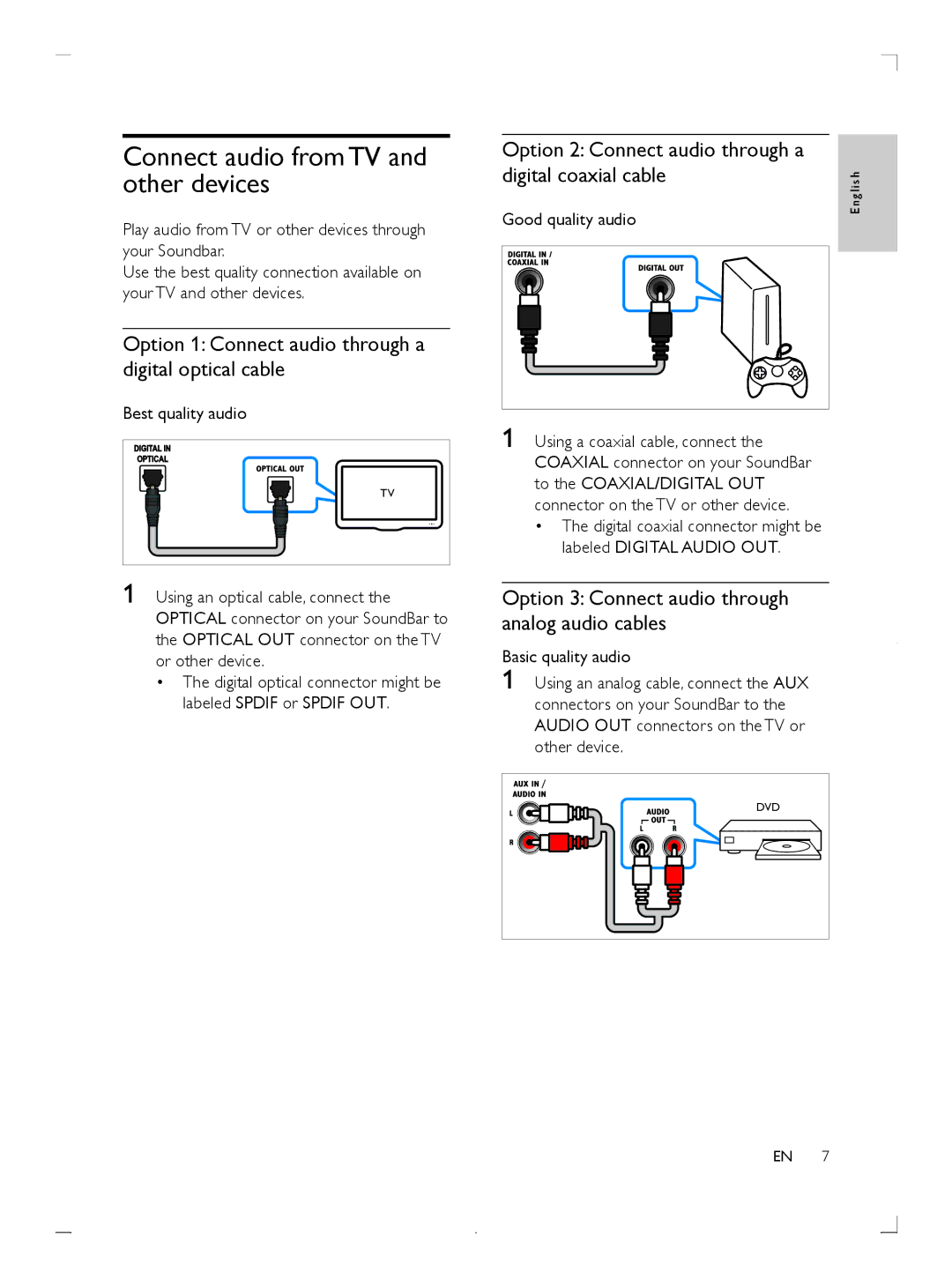 Philips HTL2151F7 Connect audio from TV and other devices, Option 1 Connect audio through a digital optical cable 