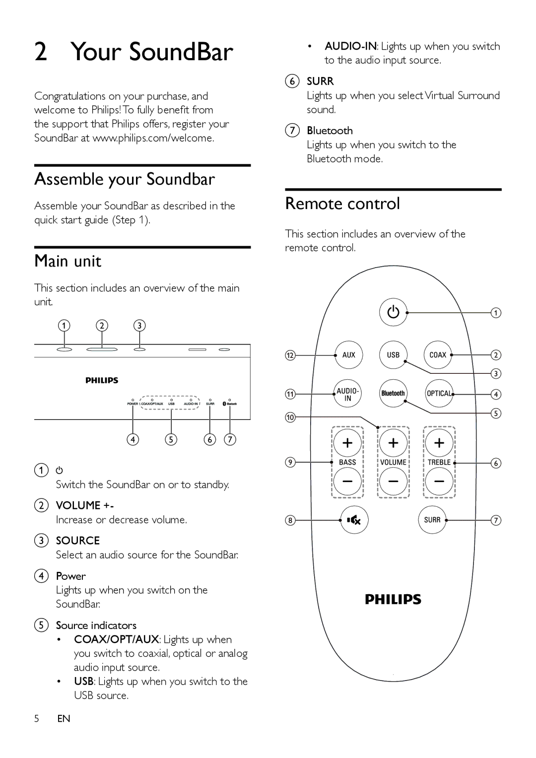 Philips HTL2160 user manual Your SoundBar, Assemble your Soundbar, Main unit, Remote control 