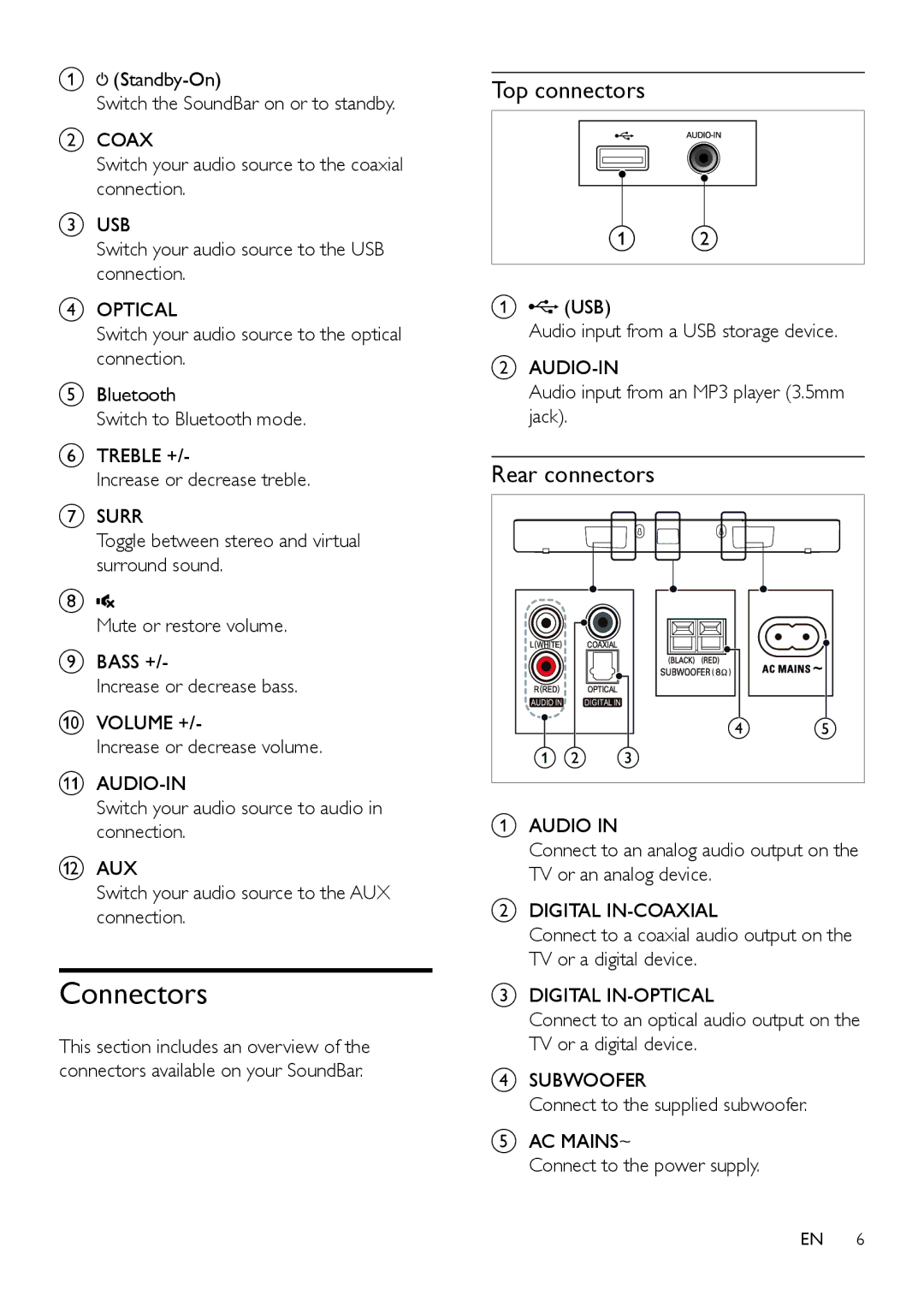 Philips HTL2160 user manual Connectors, Top connectors, Rear connectors 