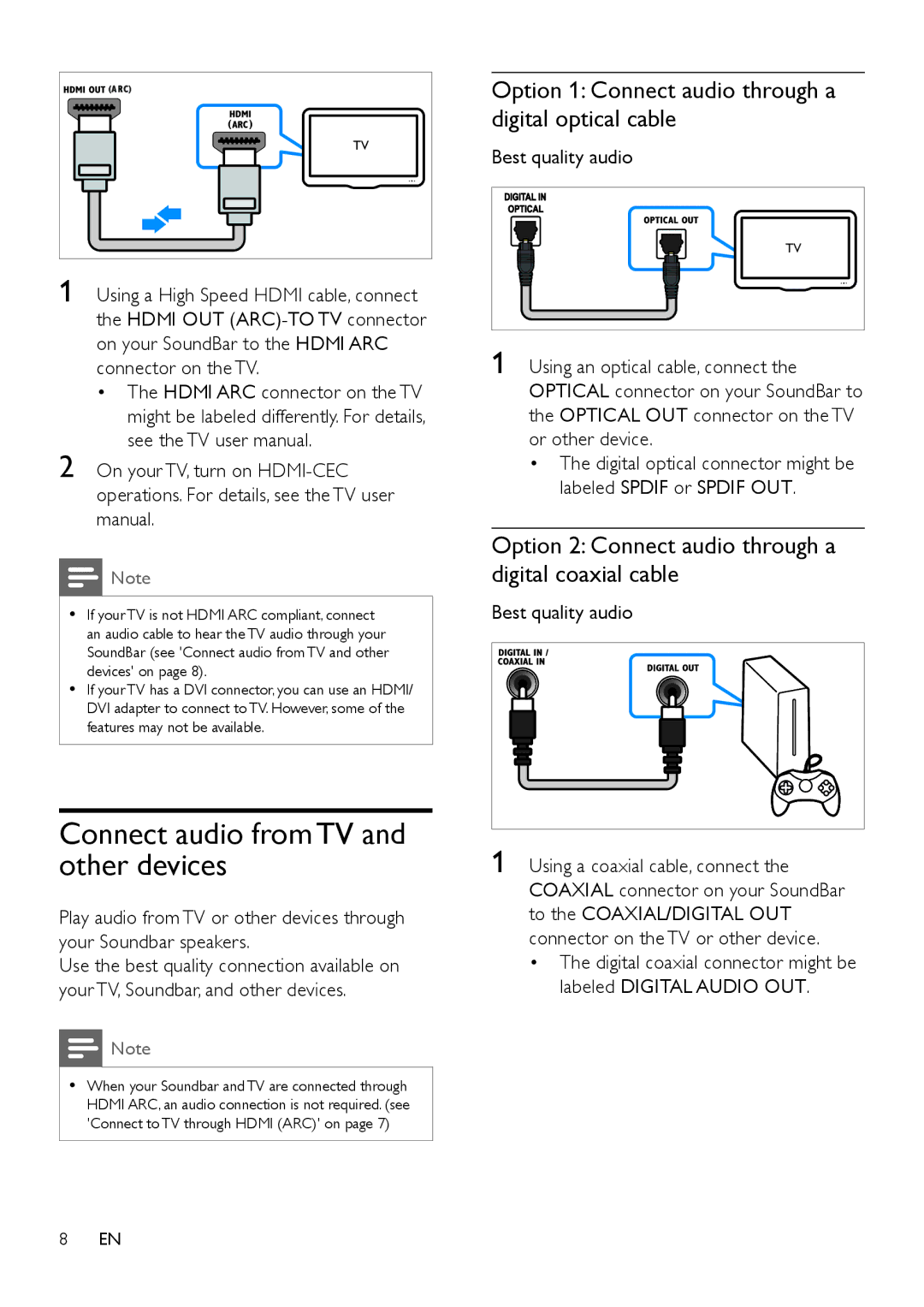 Philips HTL3110B user manual Other devices, Option 1 Connect audio through a digital optical cable 