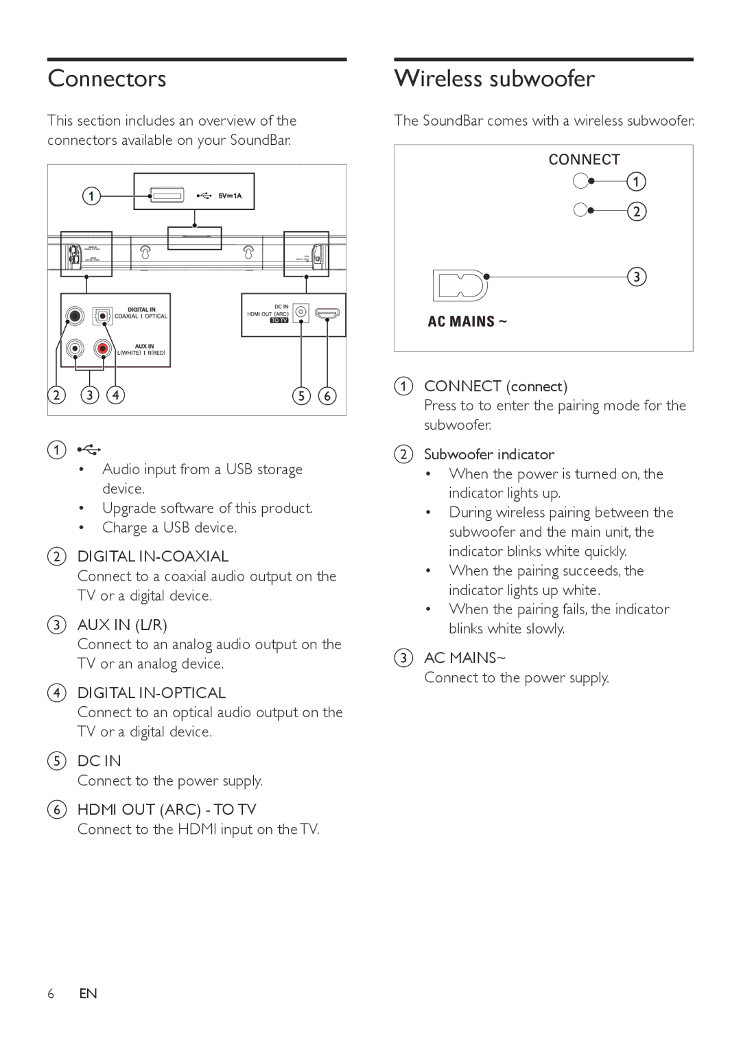 Philips HTL3110B user manual Connectors, Wireless subwoofer 