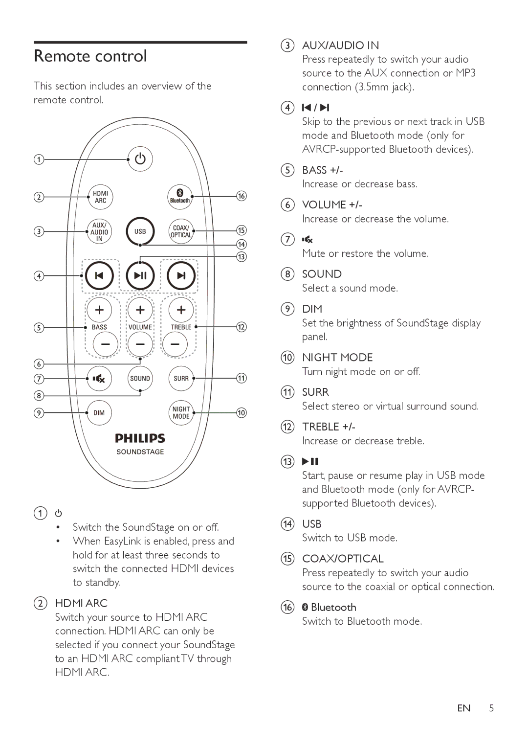 Philips HTL4110B user manual Remote control 