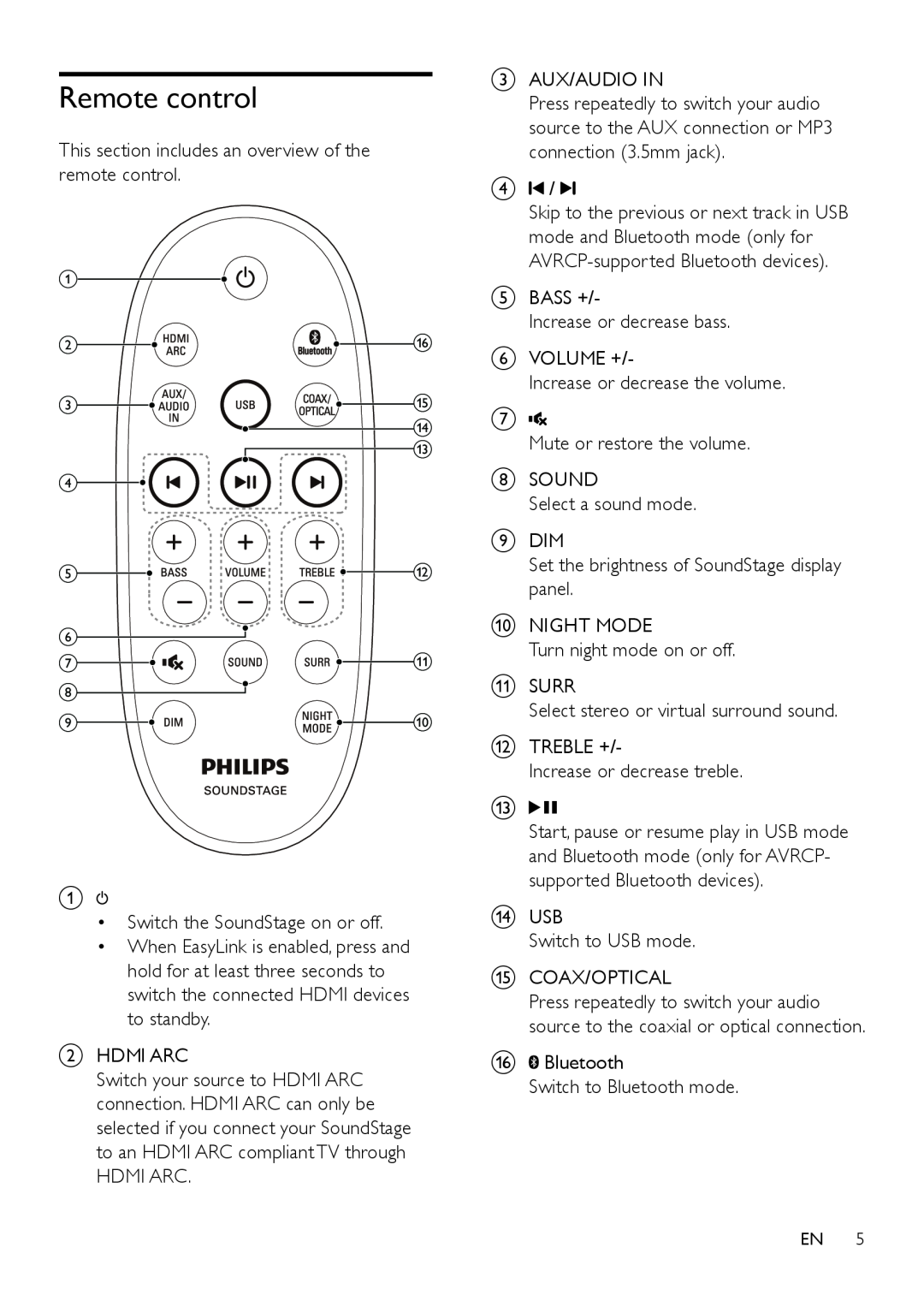 Philips HTL4110B user manual Remote control 