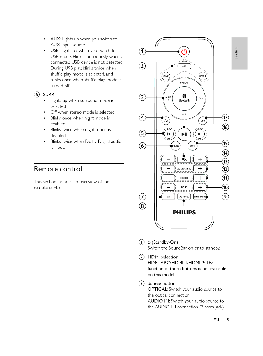 Philips HTL5110F7 user manual Remote control, AUX Lights up when you switch to AUX input source 