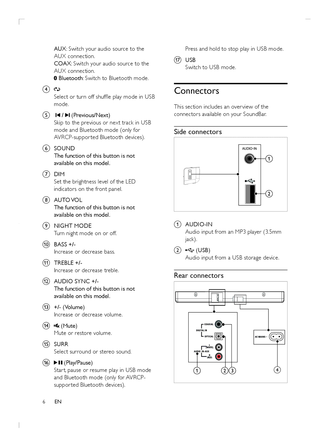 Philips HTL5110F7 user manual Connectors, Side connectors, Rear connectors 