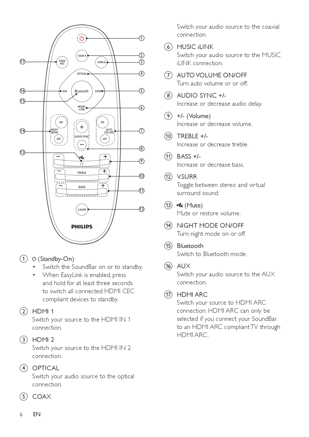 Philips HTL5120 user manual Standby-On Switch the SoundBar on or to standby, Switch your source to the Hdmi in 1 connection 