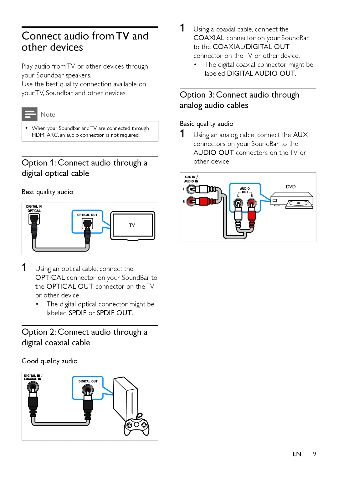 Philips HTL5120 user manual Connect audio from TV and other devices 