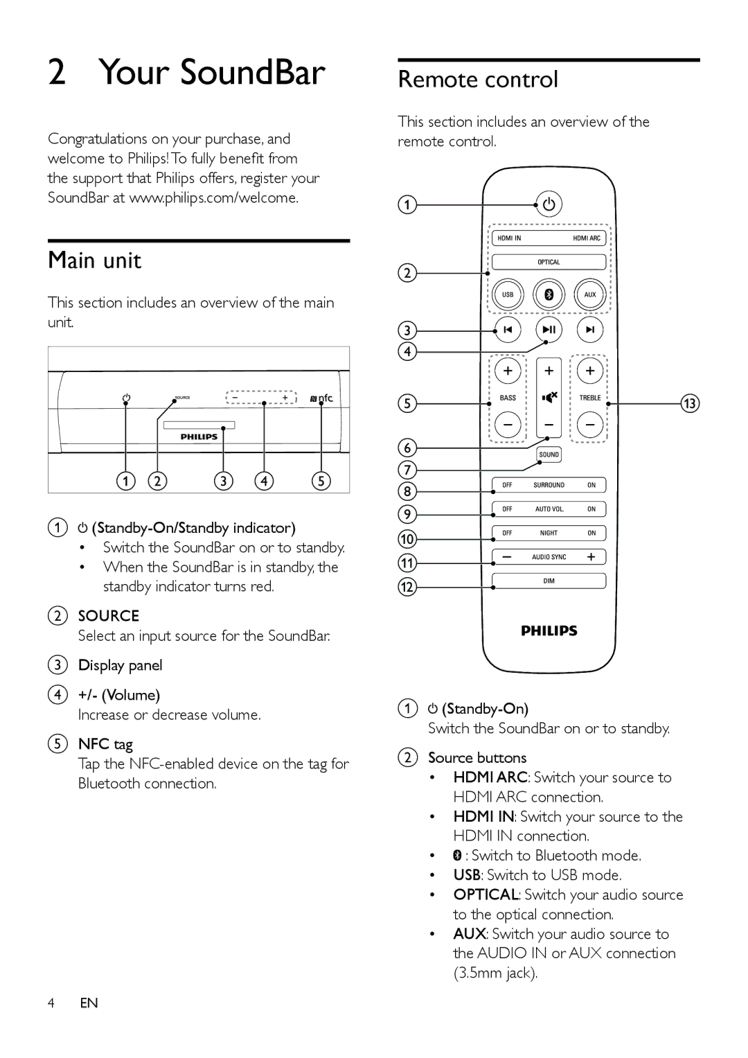 Philips HTL5145B user manual Your SoundBar, Main unit, Remote control 