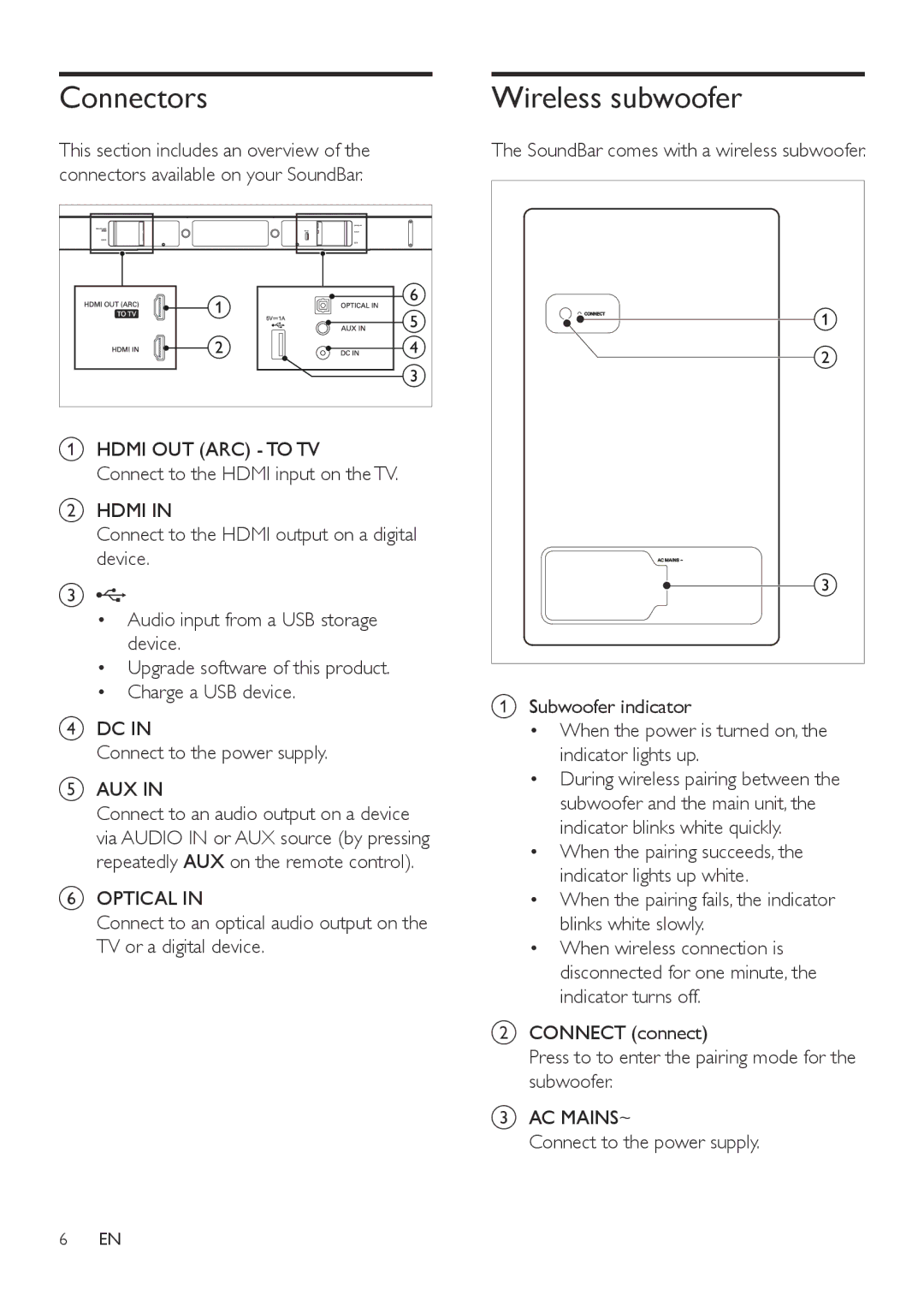 Philips HTL6145C user manual Connectors, Wireless subwoofer, Connect to the Hdmi input on the TV 