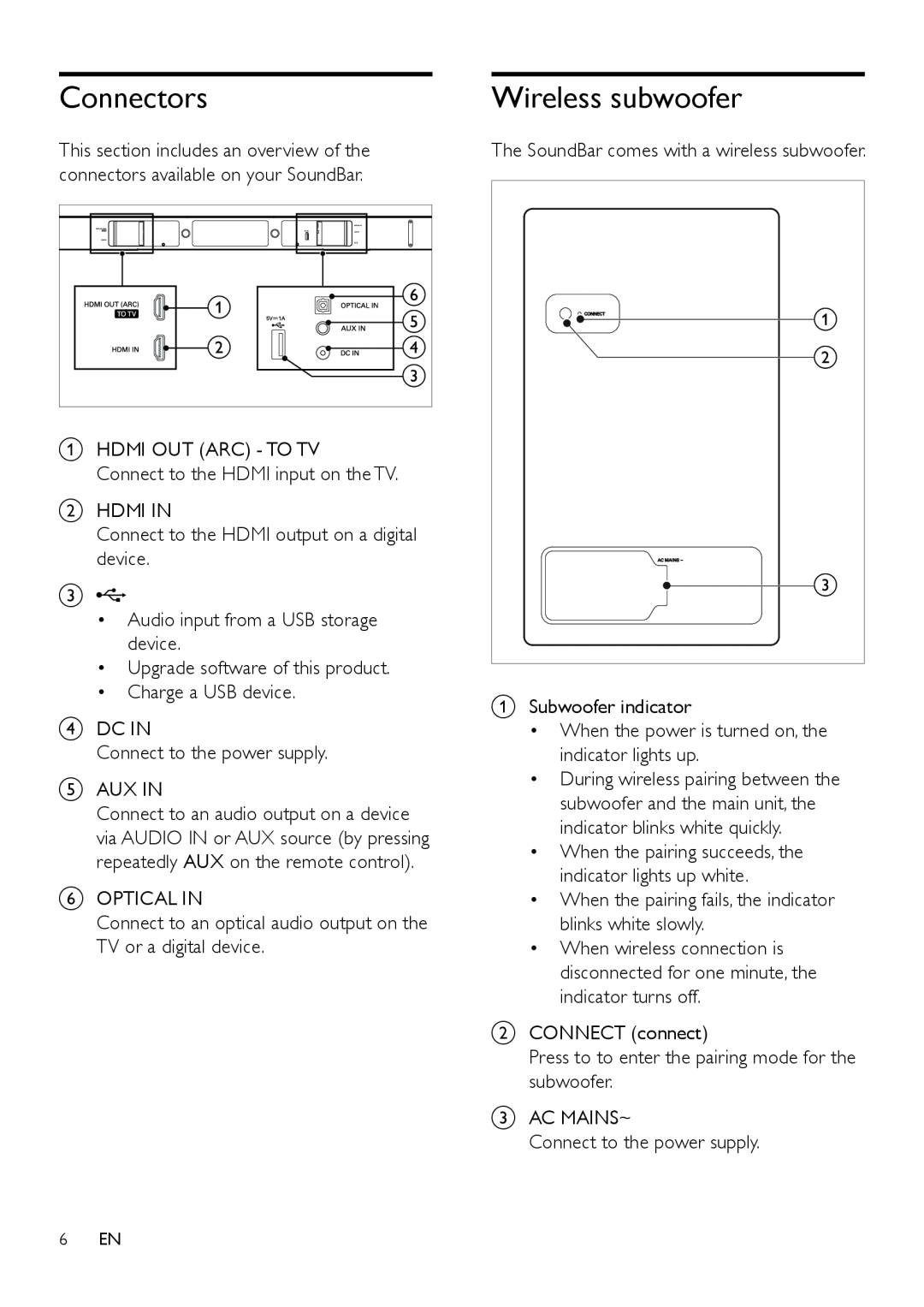 Philips HTL6145C user manual Connectors, Wireless subwoofer 