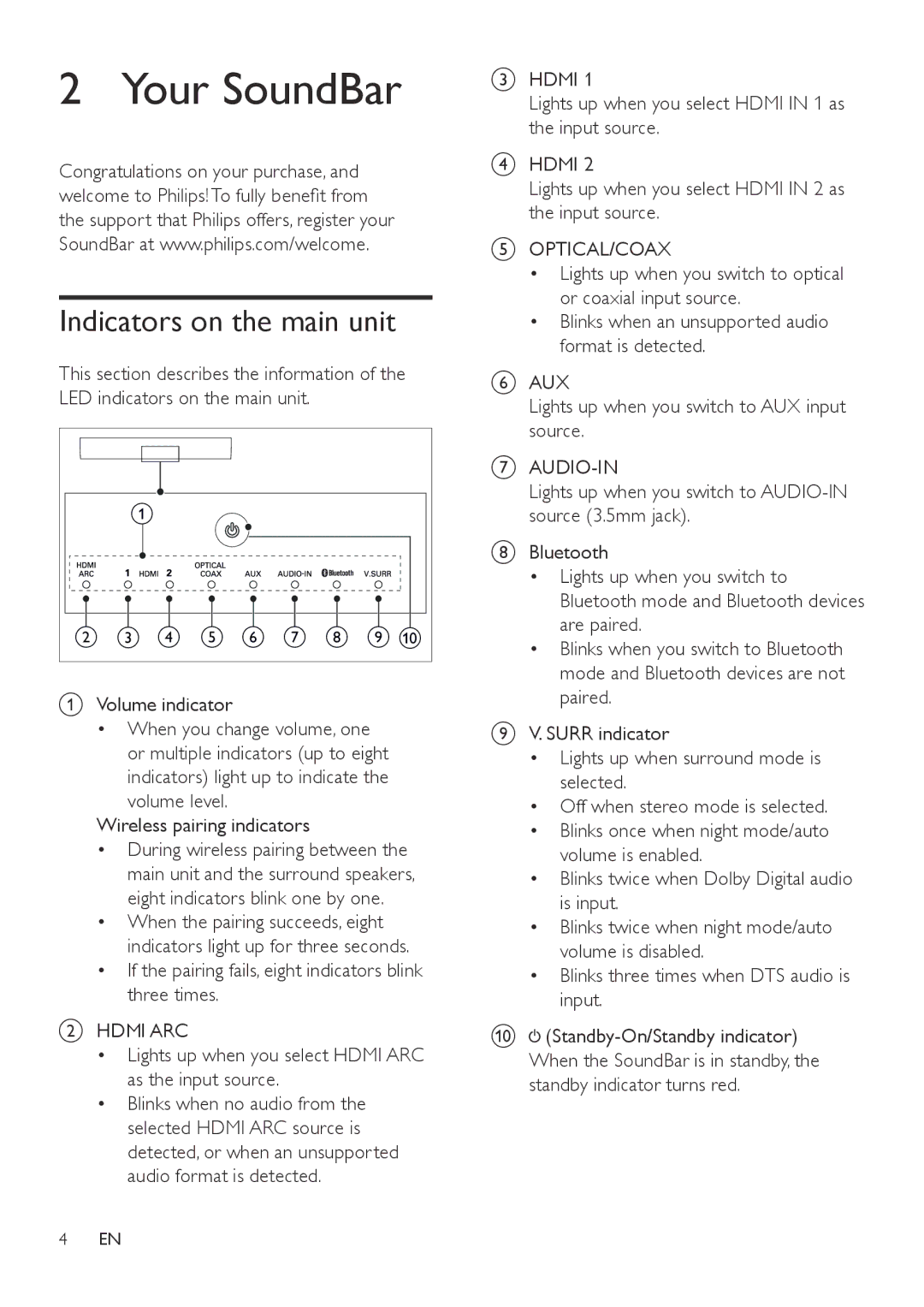 Philips HTL9100 user manual Your SoundBar, Indicators on the main unit 