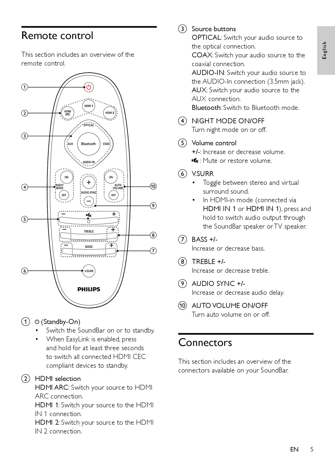 Philips HTL9100 user manual Remote control, Connectors 