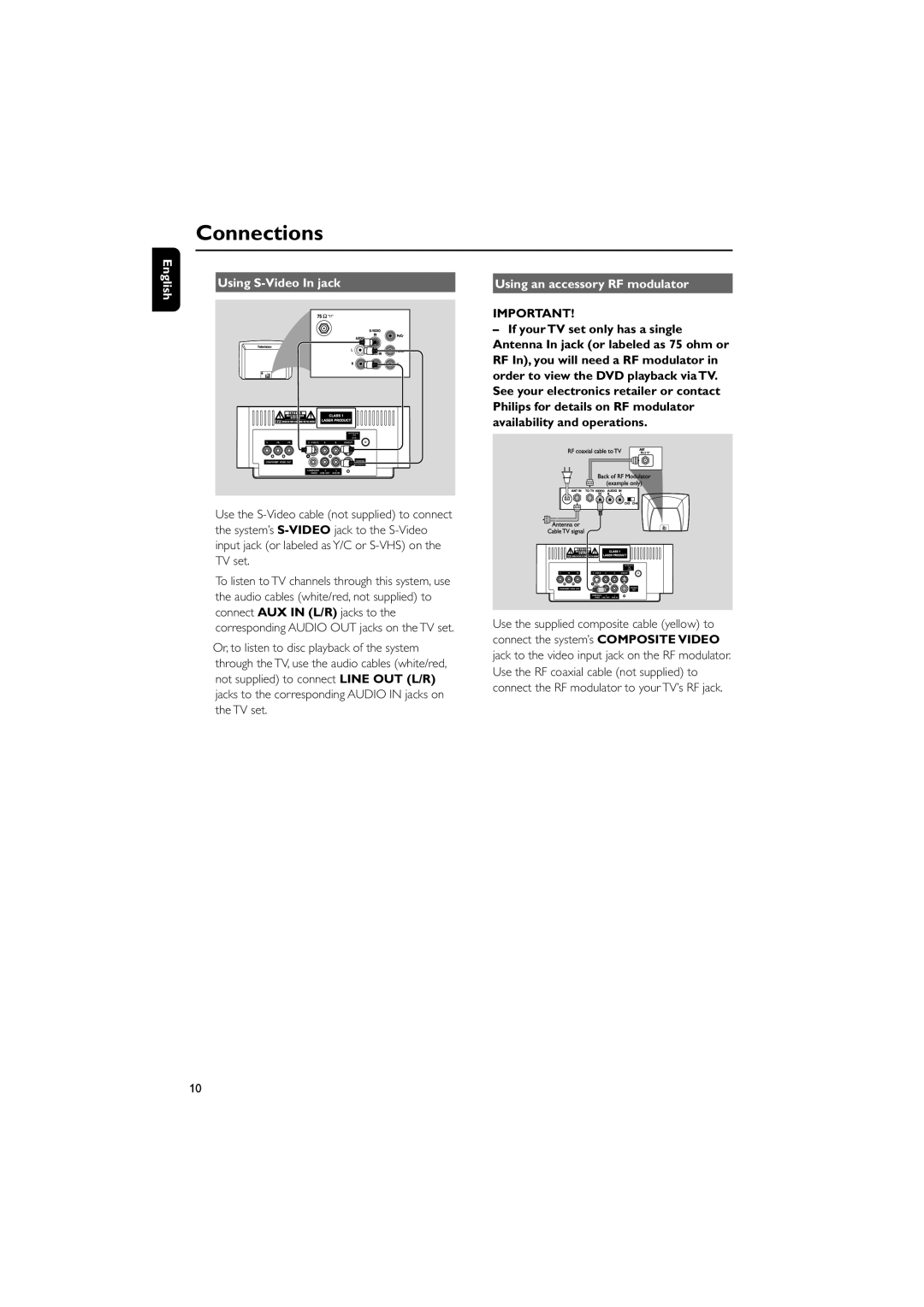 Philips HTM139, MCD139/78 user manual English Using S-Video In jack, Using an accessory RF modulator 