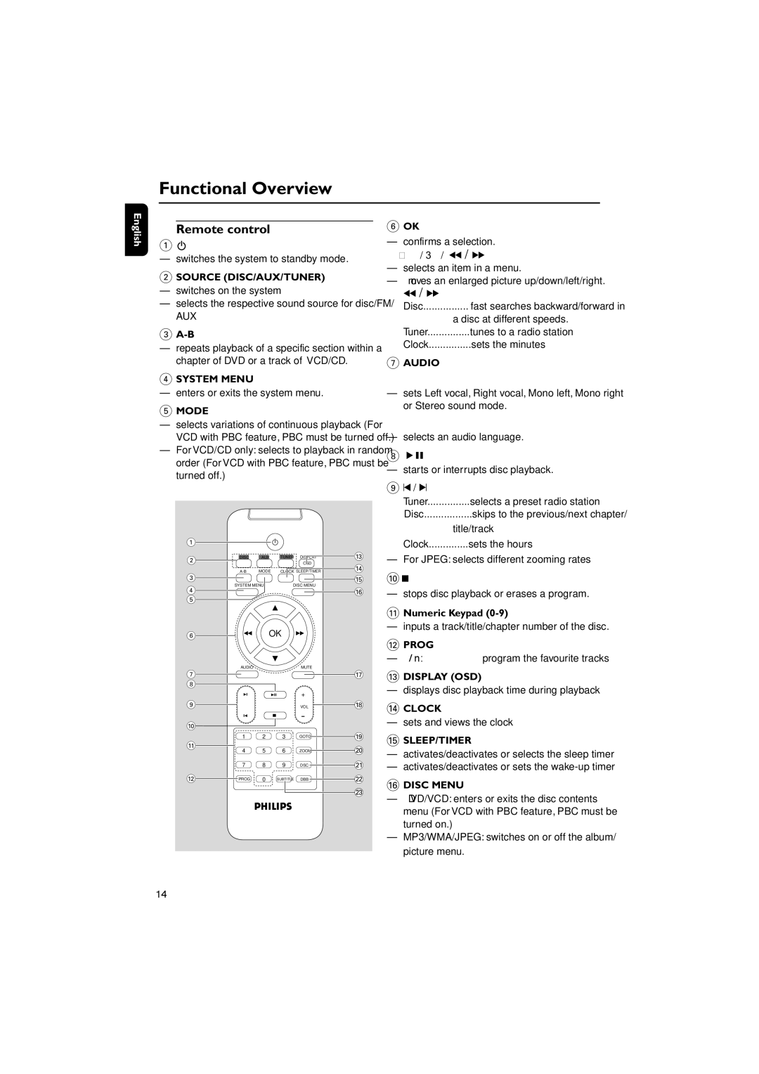 Philips HTM139, MCD139/78 user manual Remote control 