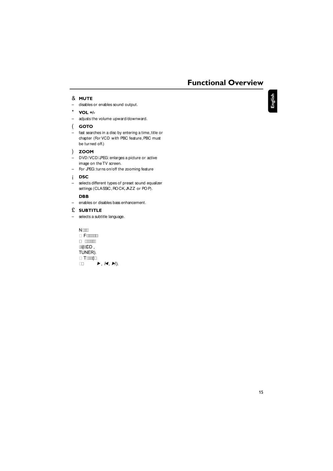 Philips MCD139/78, HTM139 user manual Mute, Goto, Zoom, ¡ Dsc, £ Subtitle 