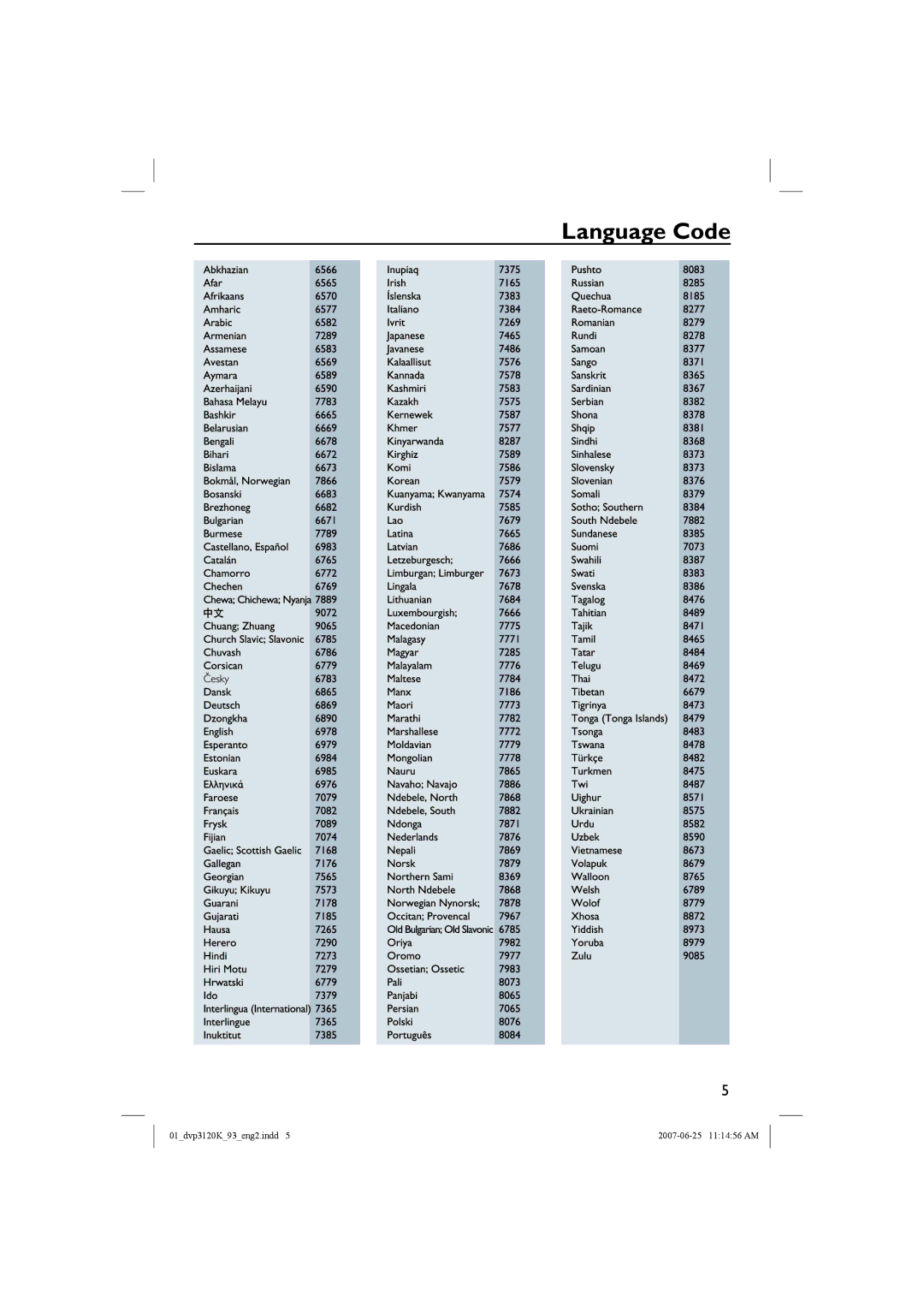 Philips HTP3120K/93 quick start Language Code 