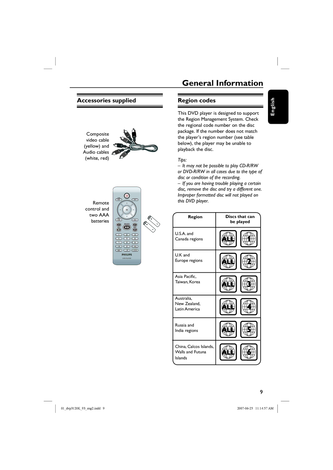 Philips HTP3120K/93 quick start Accessories supplied, Region codes, Remote control and two AAA batteries 