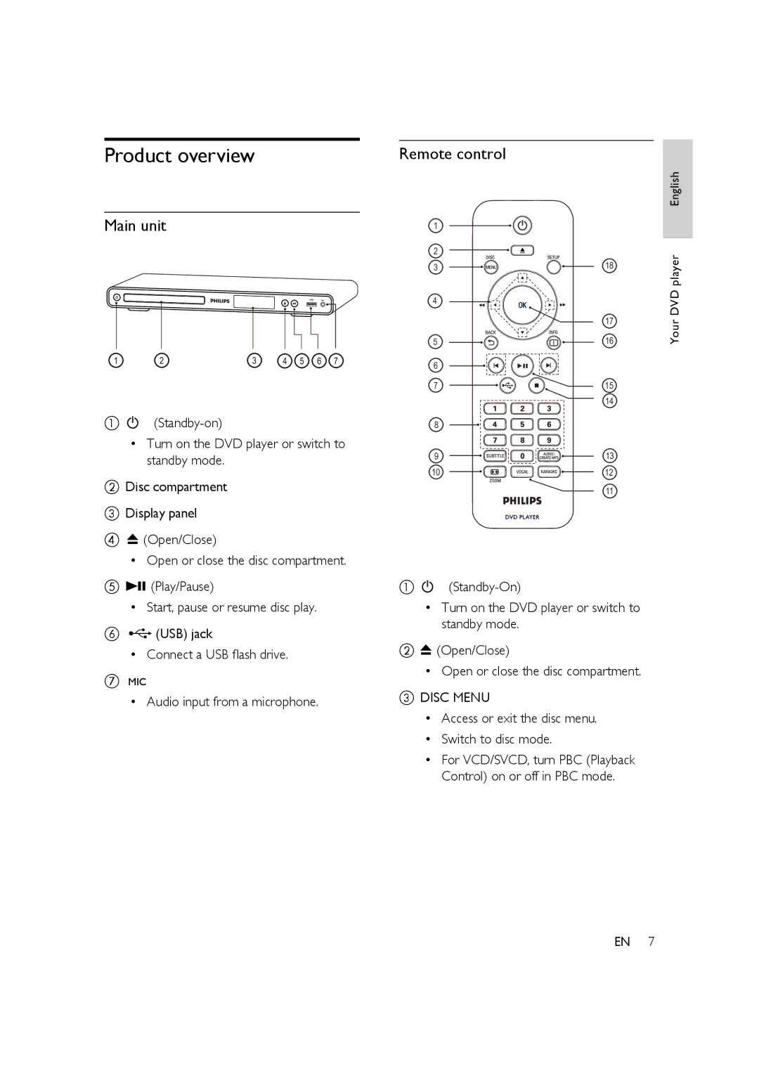 Philips HTP3350K/55 user manual Product overview, Main unit, Remote control, Audio input from a microphone 