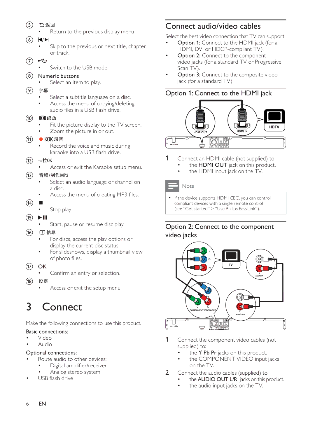 Philips HTP3560K/93 user manual Connect audio/video cables, Option 1 Connect to the Hdmi jack 