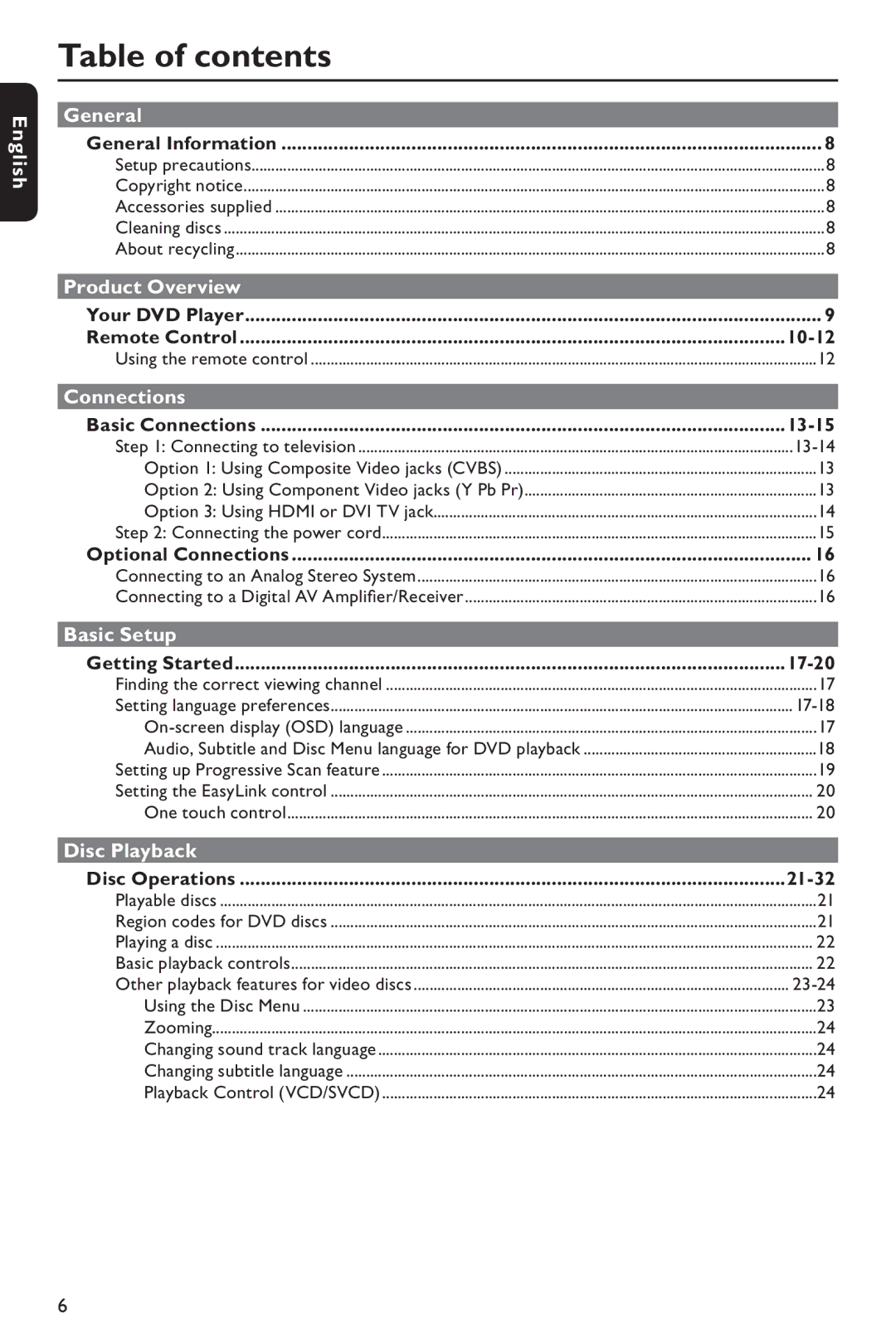 Philips HTP5990K/93 manual Table of contents 