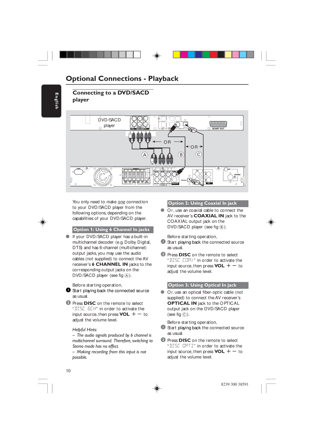 Philips HTR5000 Connecting to a DVD/SACD player, Option 1 Using 6 Channel In jacks, Option 2 Using Coaxial In jack 