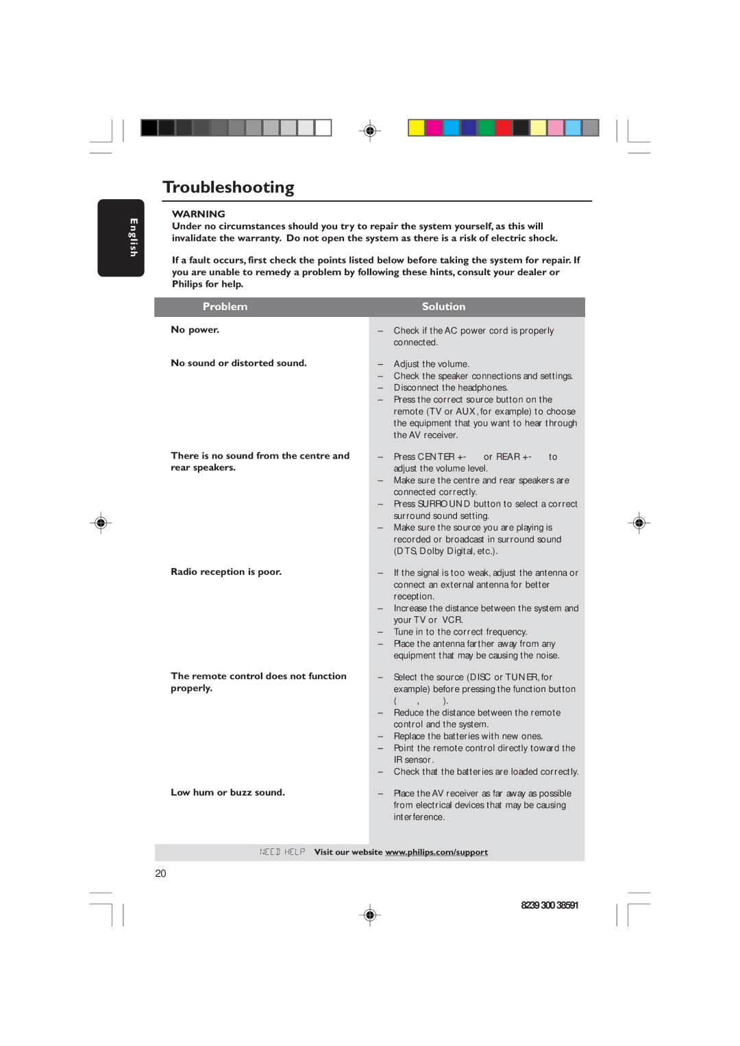 Philips HTR5000 user manual Troubleshooting, Problem, Solution 