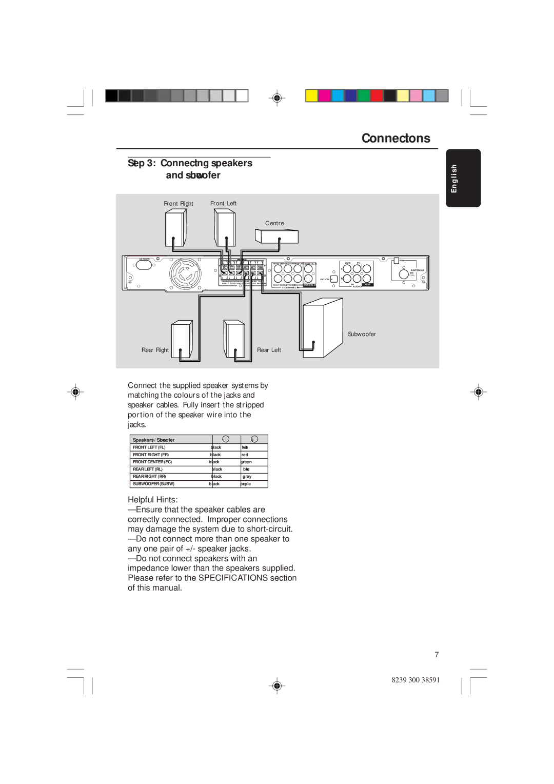 Philips HTR5000 user manual Connecting speakers and subwoofer 