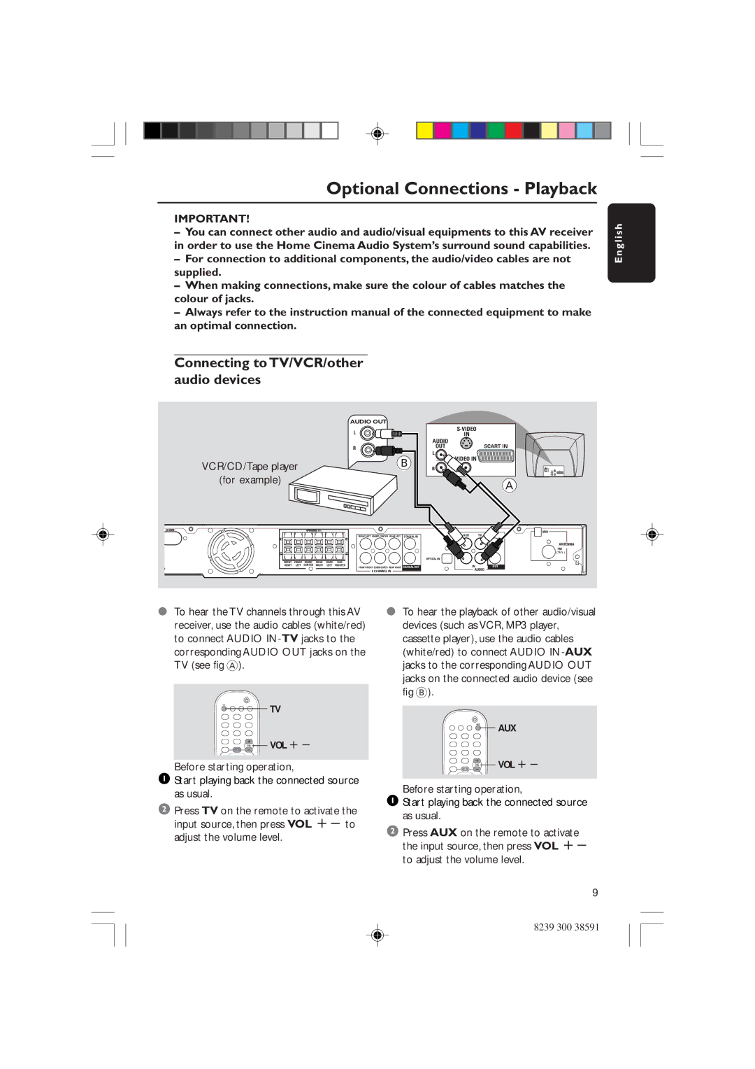 Philips HTR5000 user manual Optional Connections Playback, Connecting to TV/VCR/other audio devices 