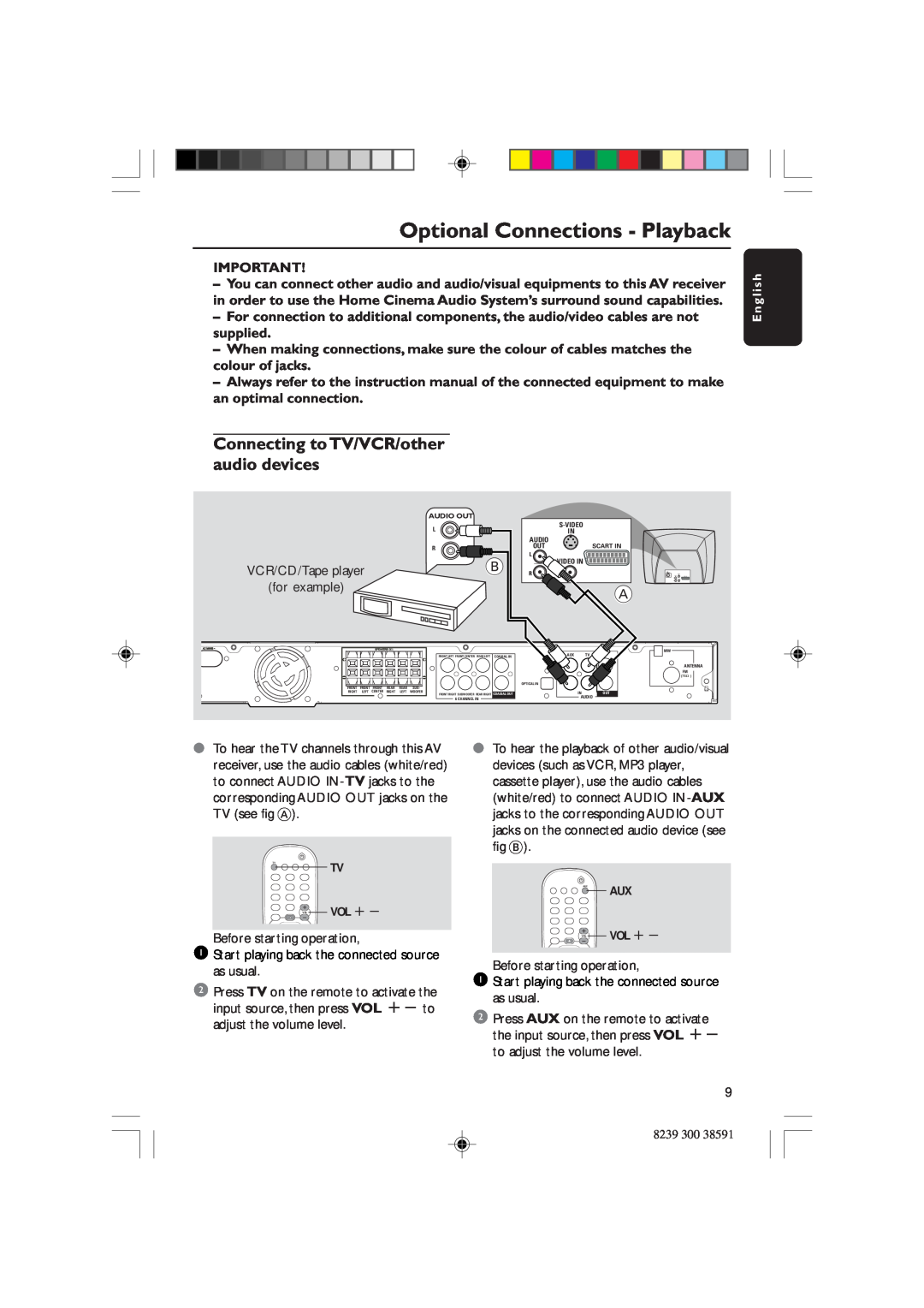 Philips HTR5000 user manual Optional Connections - Playback, Connecting to TV/VCR/other audio devices 