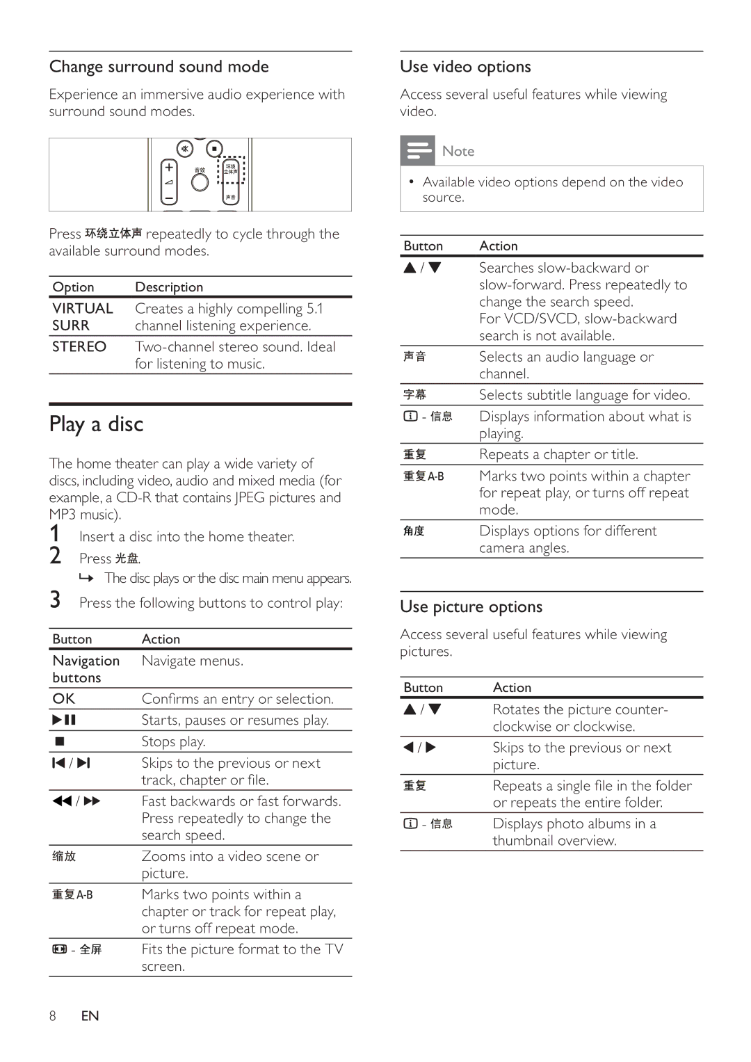 Philips HTS2200/93 user manual Play a disc, Change surround sound mode, Use video options, Use picture options 