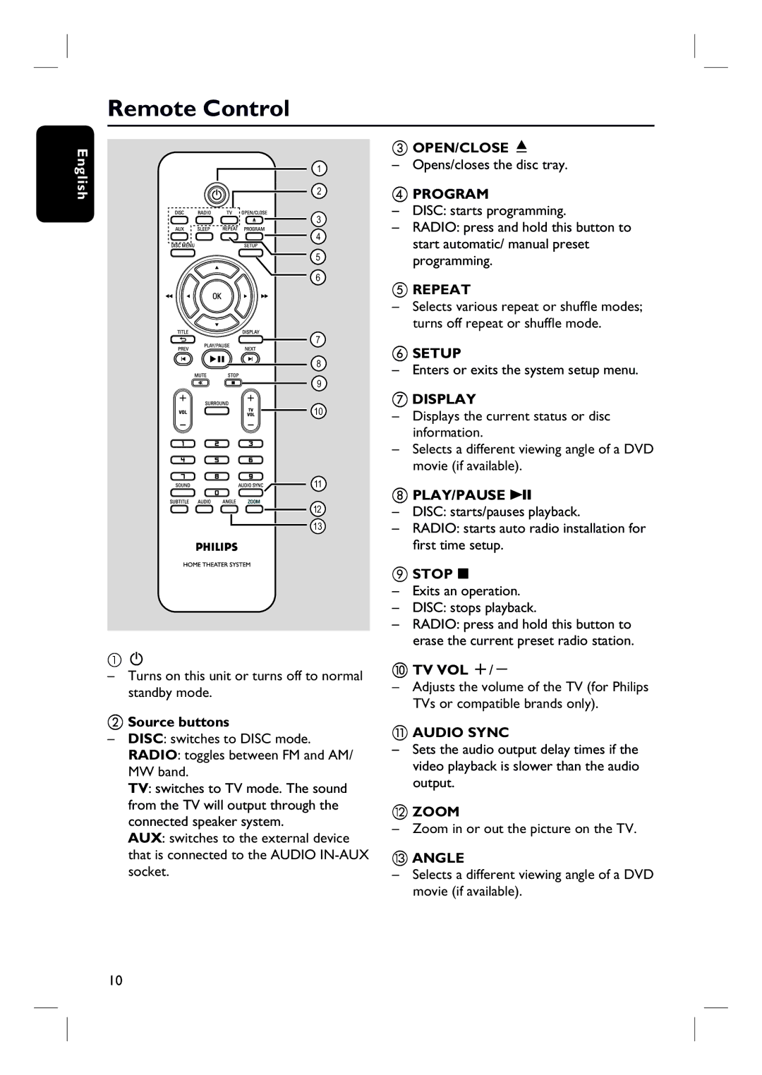 Philips HTS3000/12 user manual Remote Control 