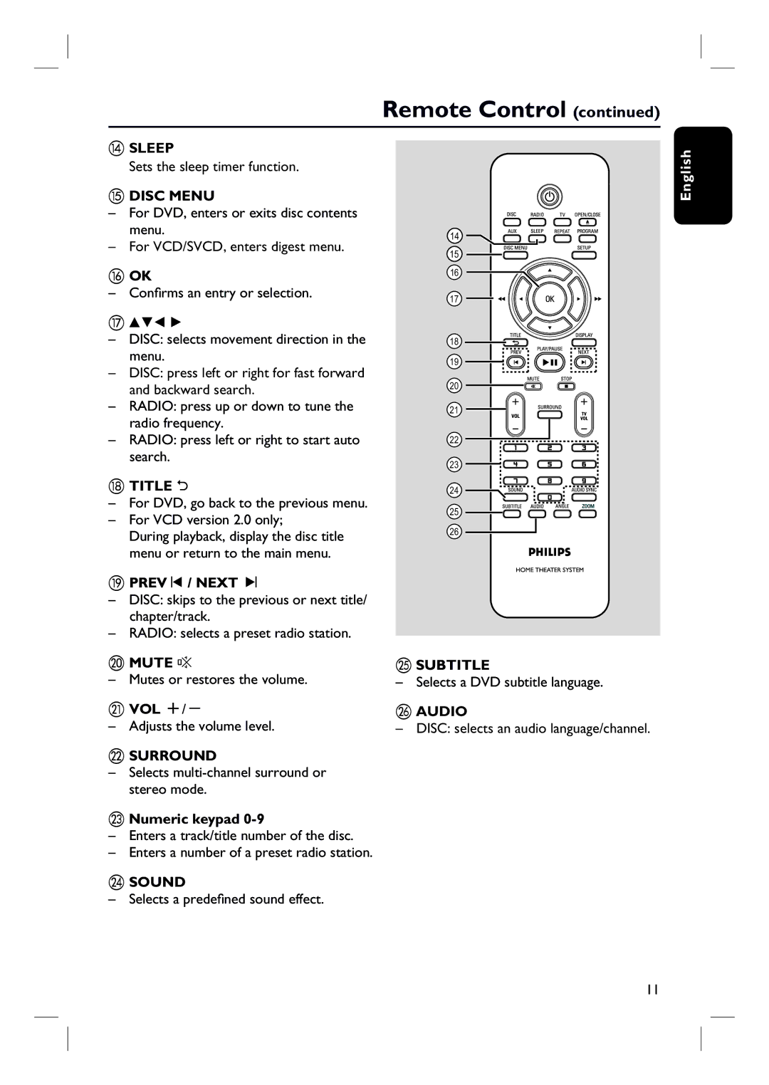 Philips HTS3000/12 Sleep, Disc Menu, Title, PREVí / Next ë, Mute %, Vol +, Numeric keypad, Sound, Subtitle, Audio 