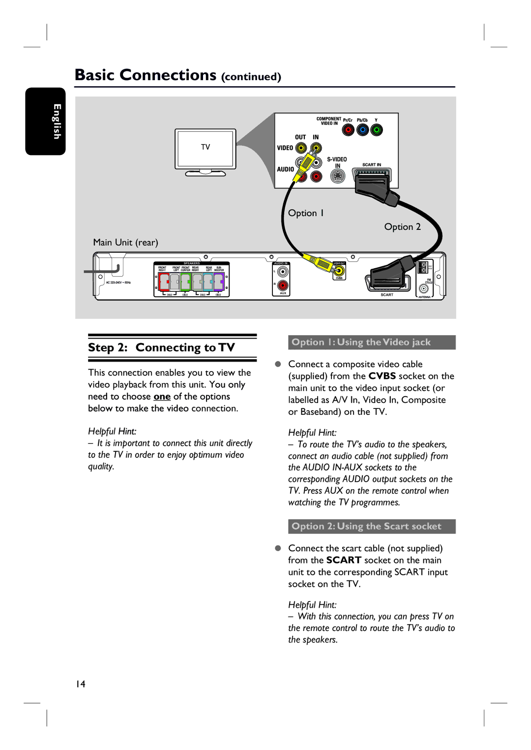 Philips HTS3000/12 user manual Connecting to TV, Option Main Unit rear 