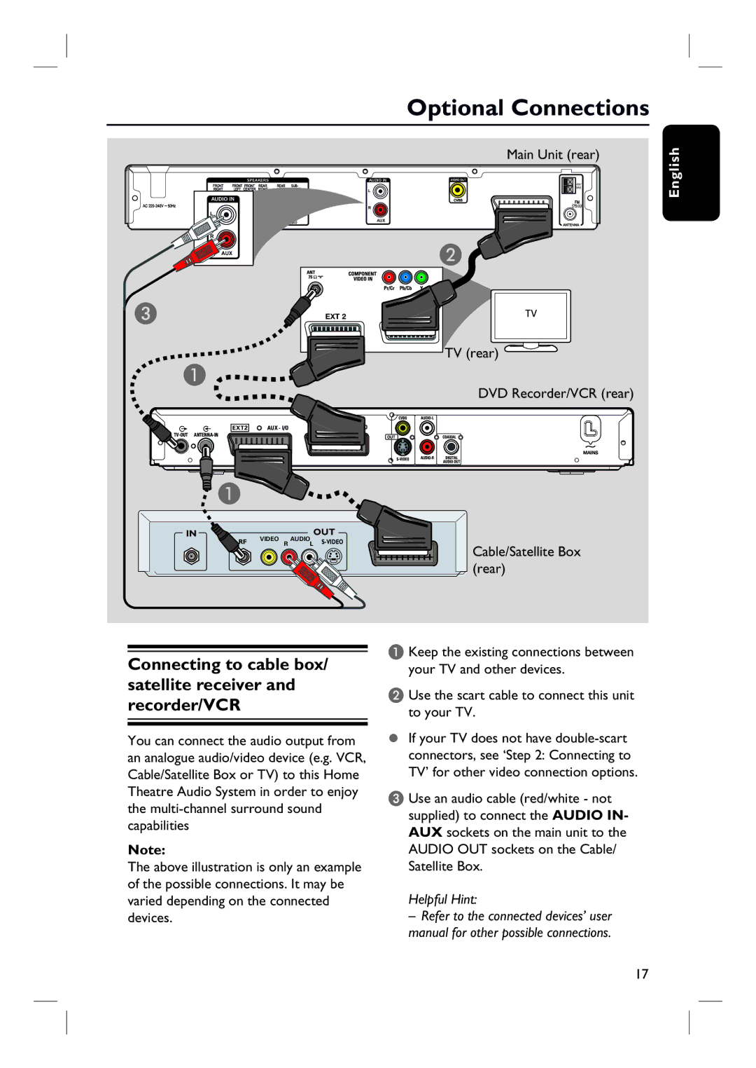 Philips HTS3000/12 user manual Optional Connections, TV rear, DVD Recorder/VCR rear, Cable/Satellite Box rear 