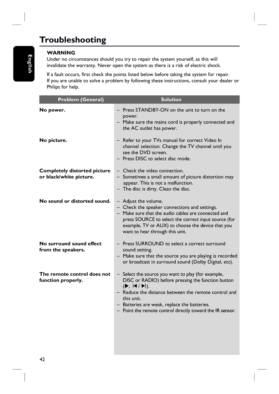 Philips HTS3000/12 user manual Troubleshooting, Problem General Solution 