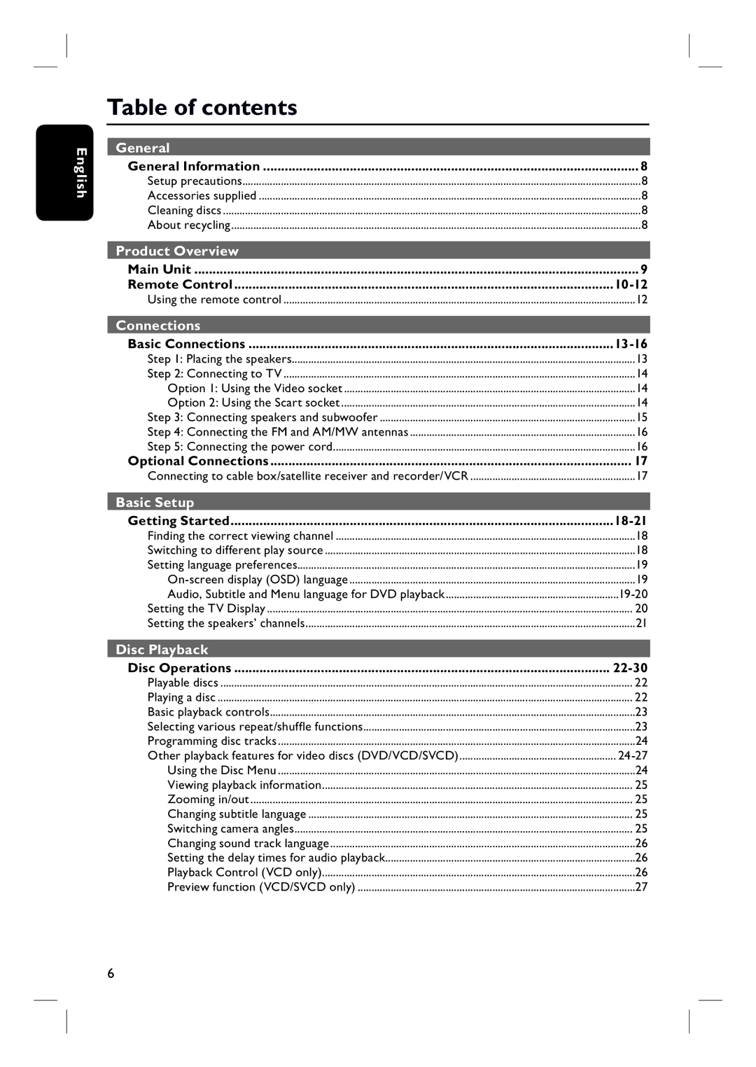 Philips HTS3000/12 user manual Table of contents 