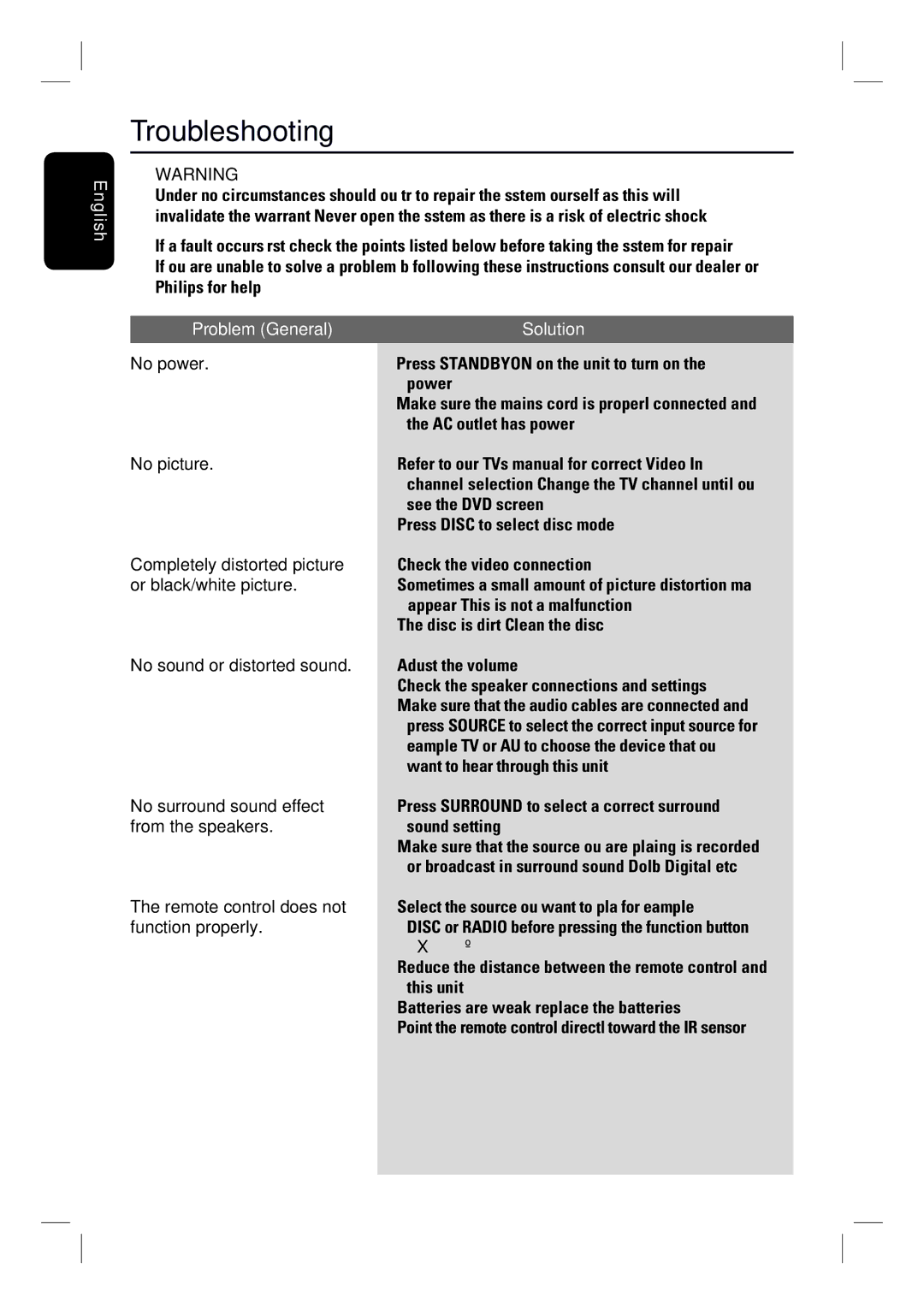 Philips HTS3000/55 user manual Troubleshooting, Problem General Solution 