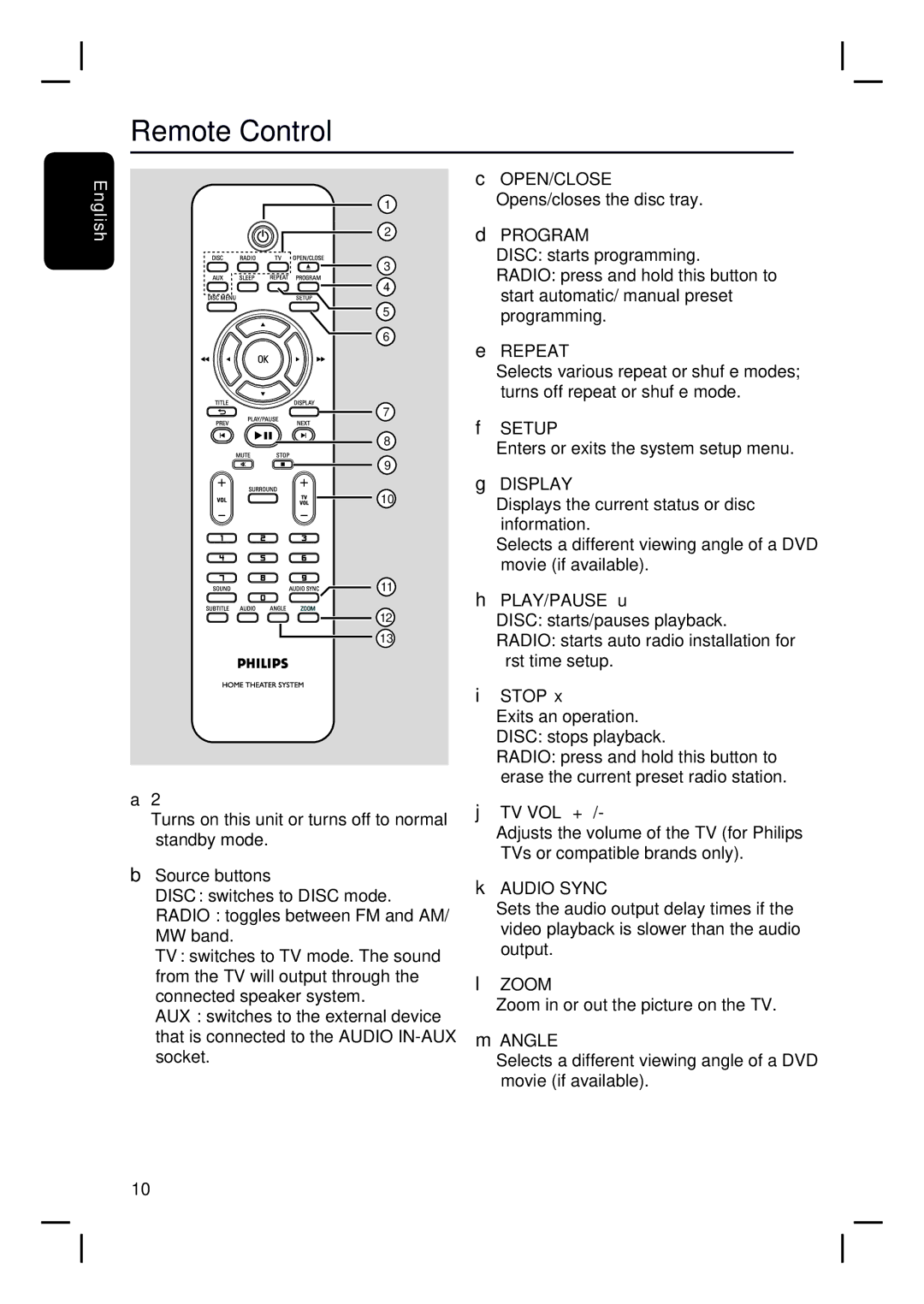 Philips HTS3010 quick start Remote Control 